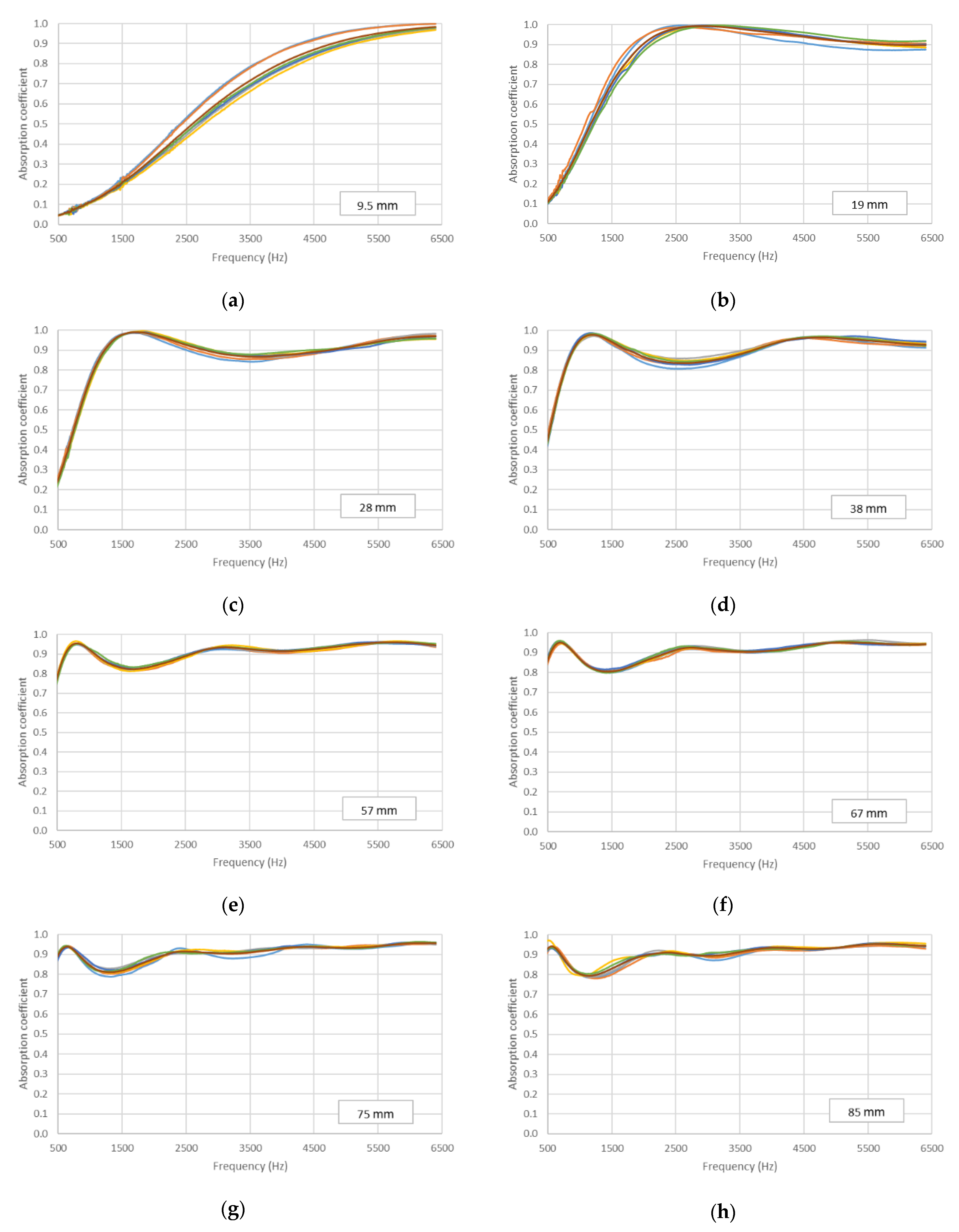 Materials 14 04524 g008 550