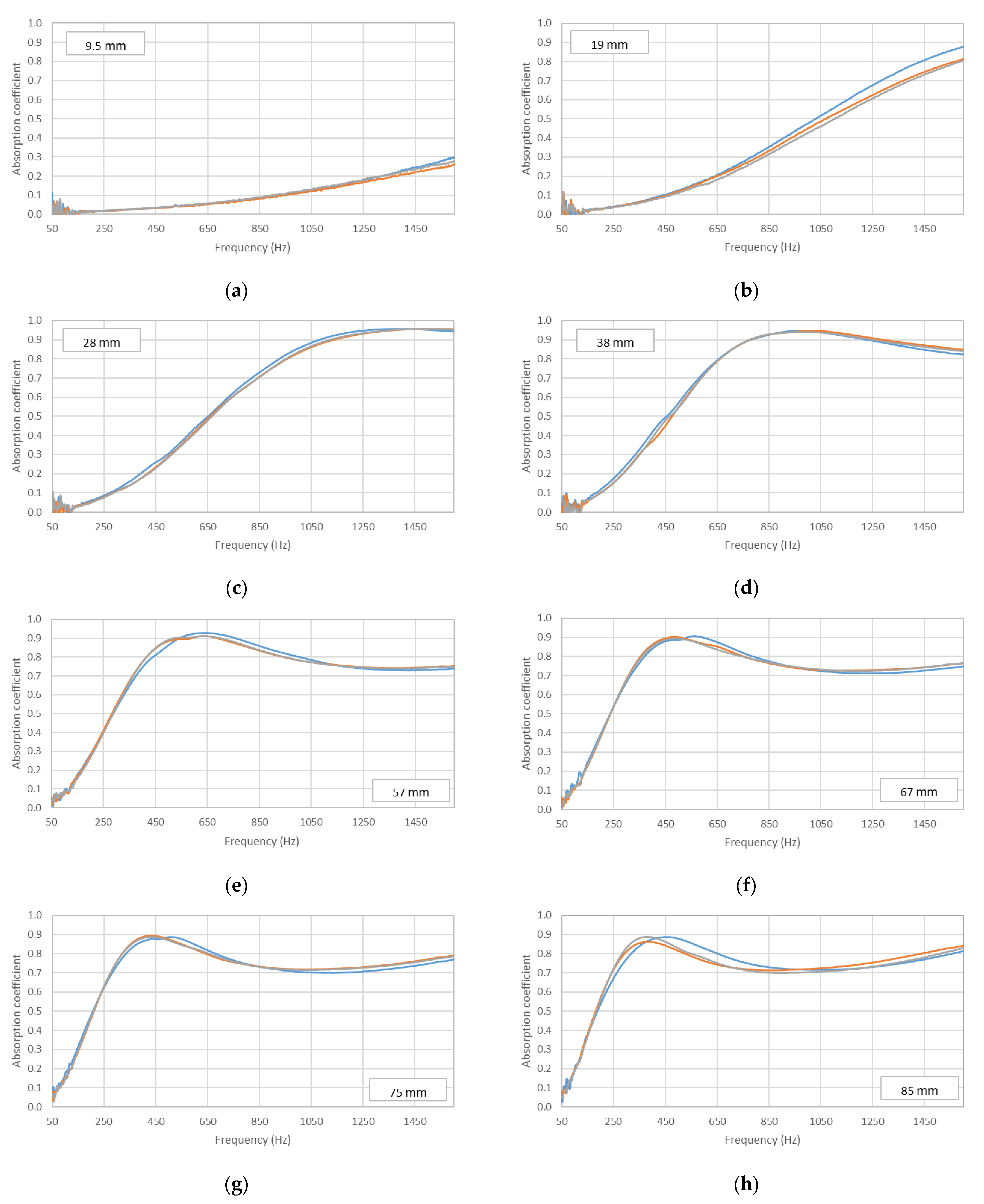 Materials 14 04524 g009 550