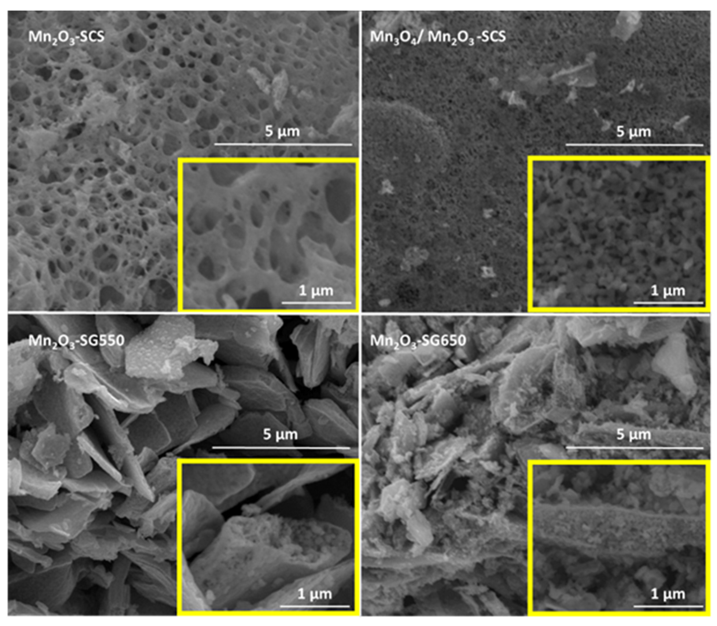 Materials 14 04534 g002 550