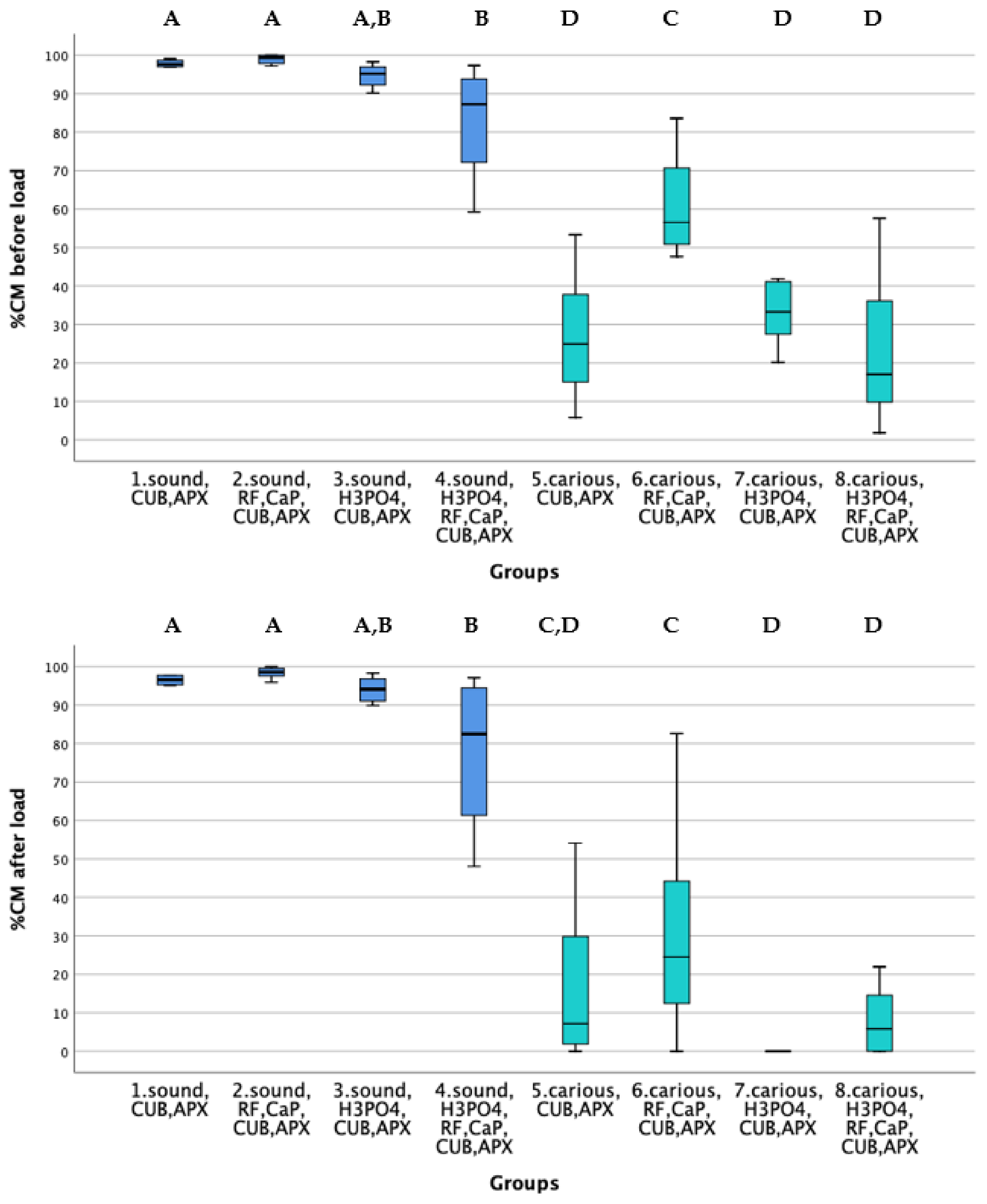 Materials 14 04535 g001