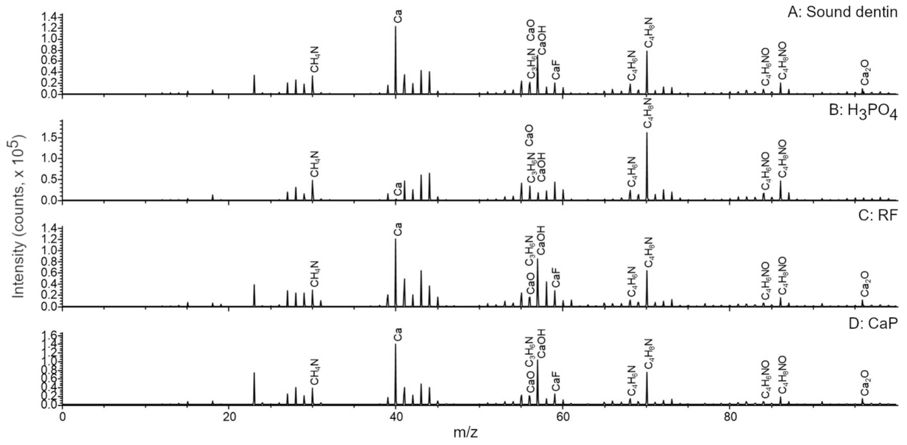 Materials 14 04535 g002