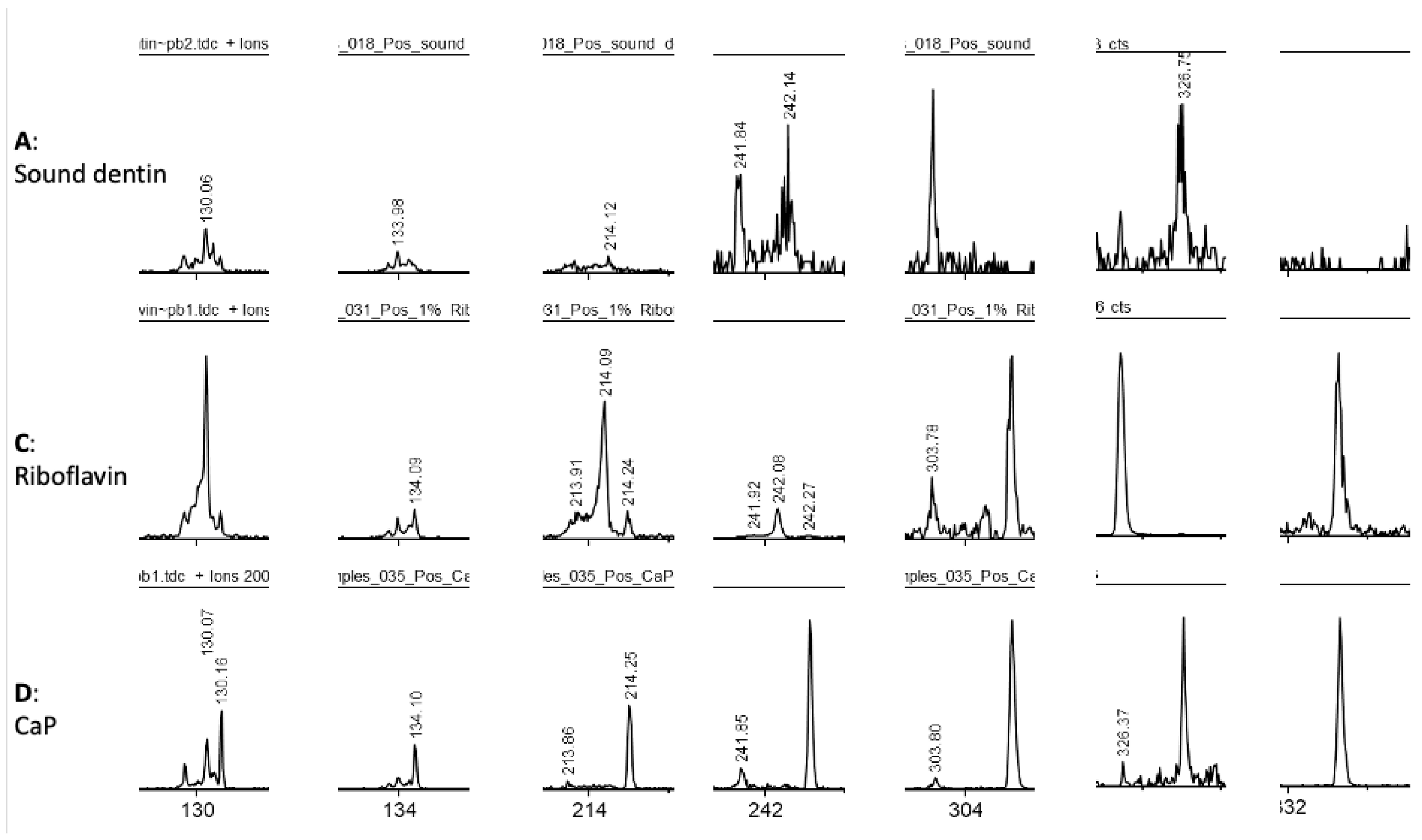 Materials 14 04535 g004