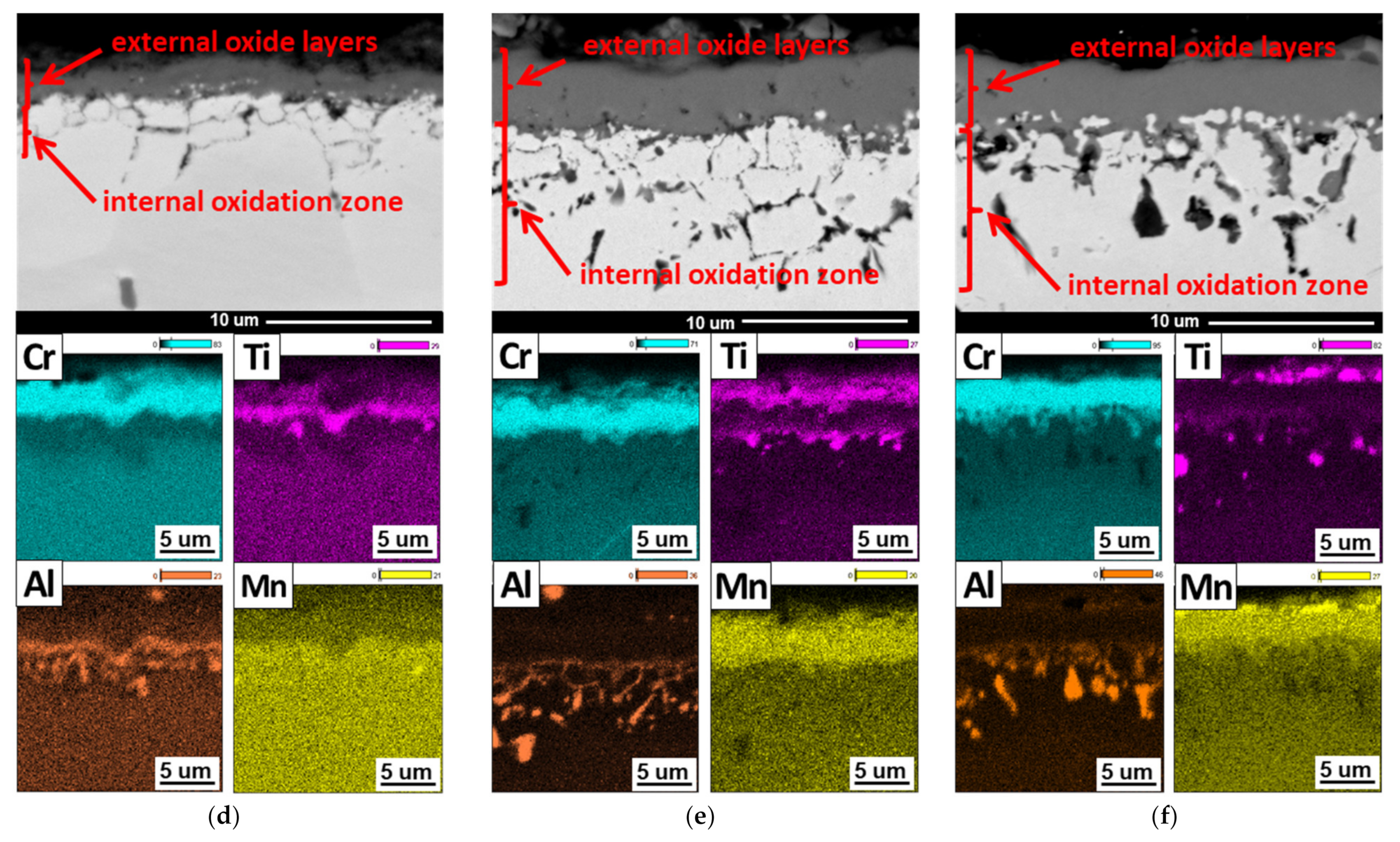 Materials 14 04536 g005b
