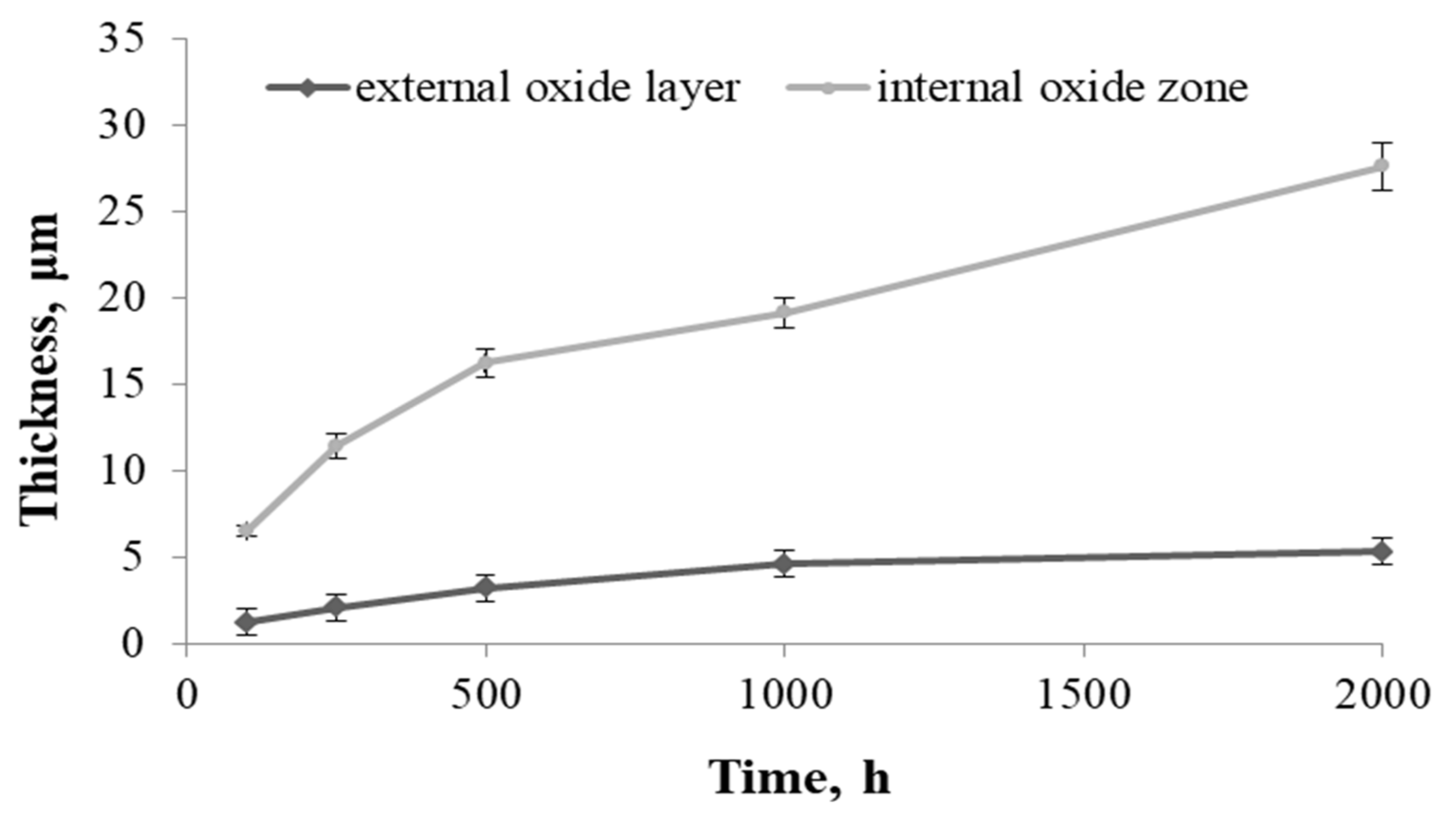 Materials 14 04536 g009