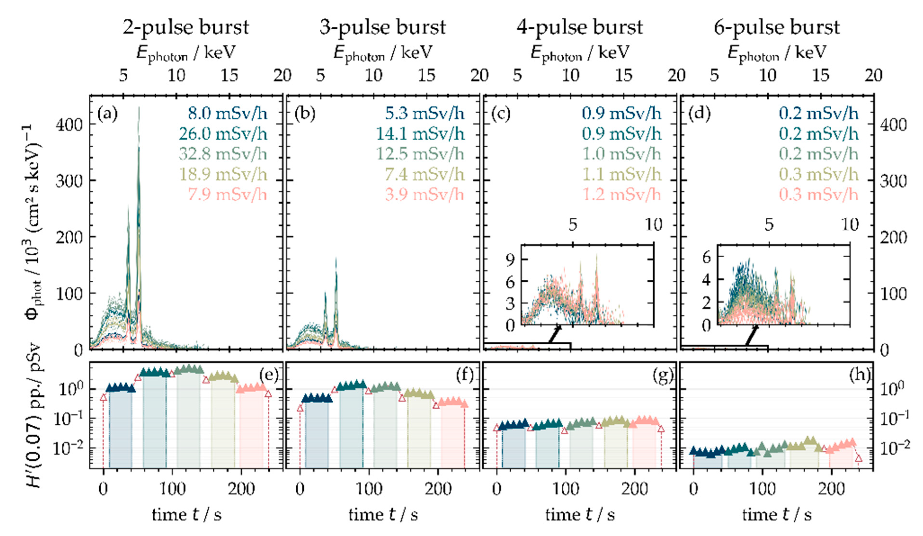 Materials 14 04537 g010 550