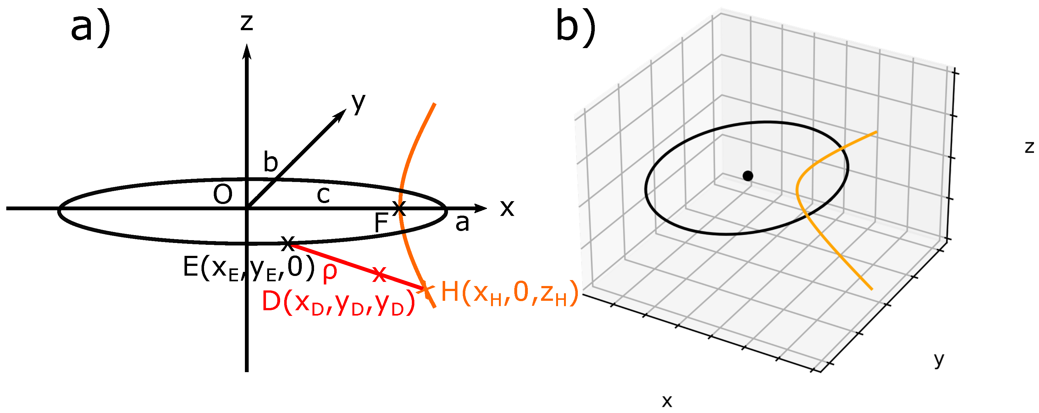 Materials 14 04539 g002 Materials 14 04539 g002