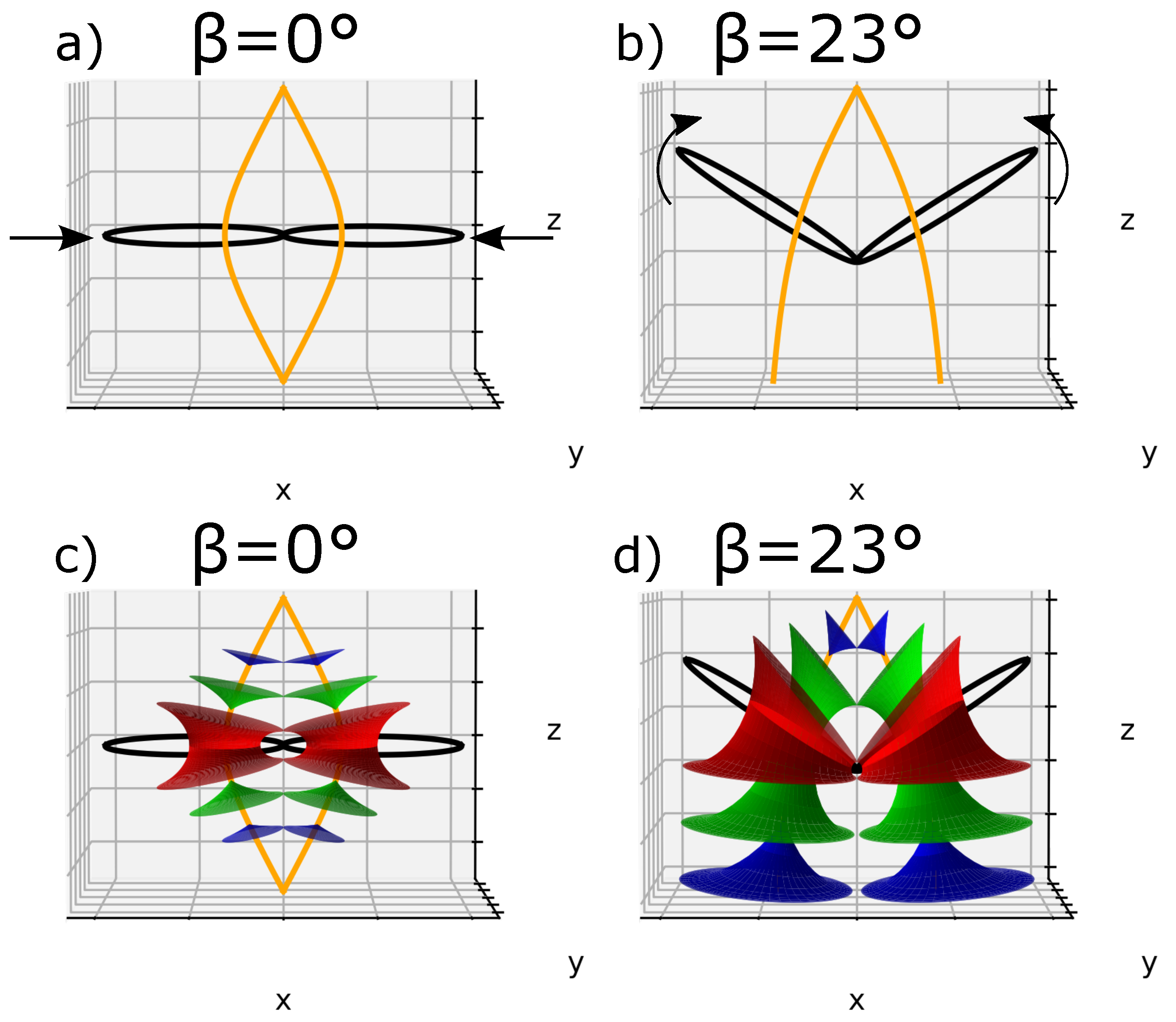 Materials 14 04539 g006 Materials 14 04539 g006