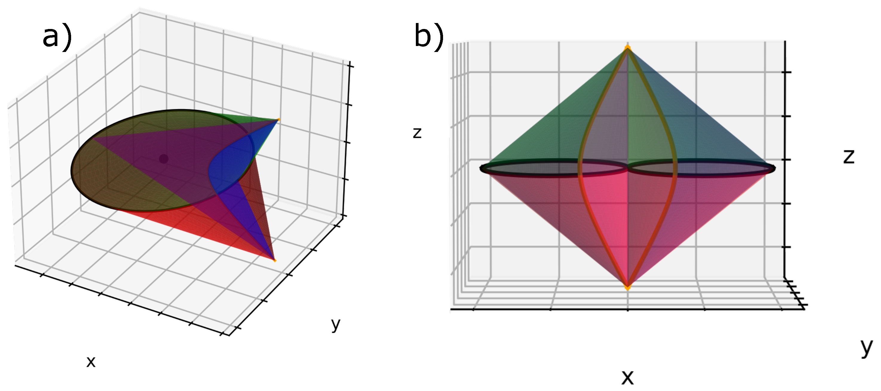 Materials 14 04539 g007 Materials 14 04539 g007