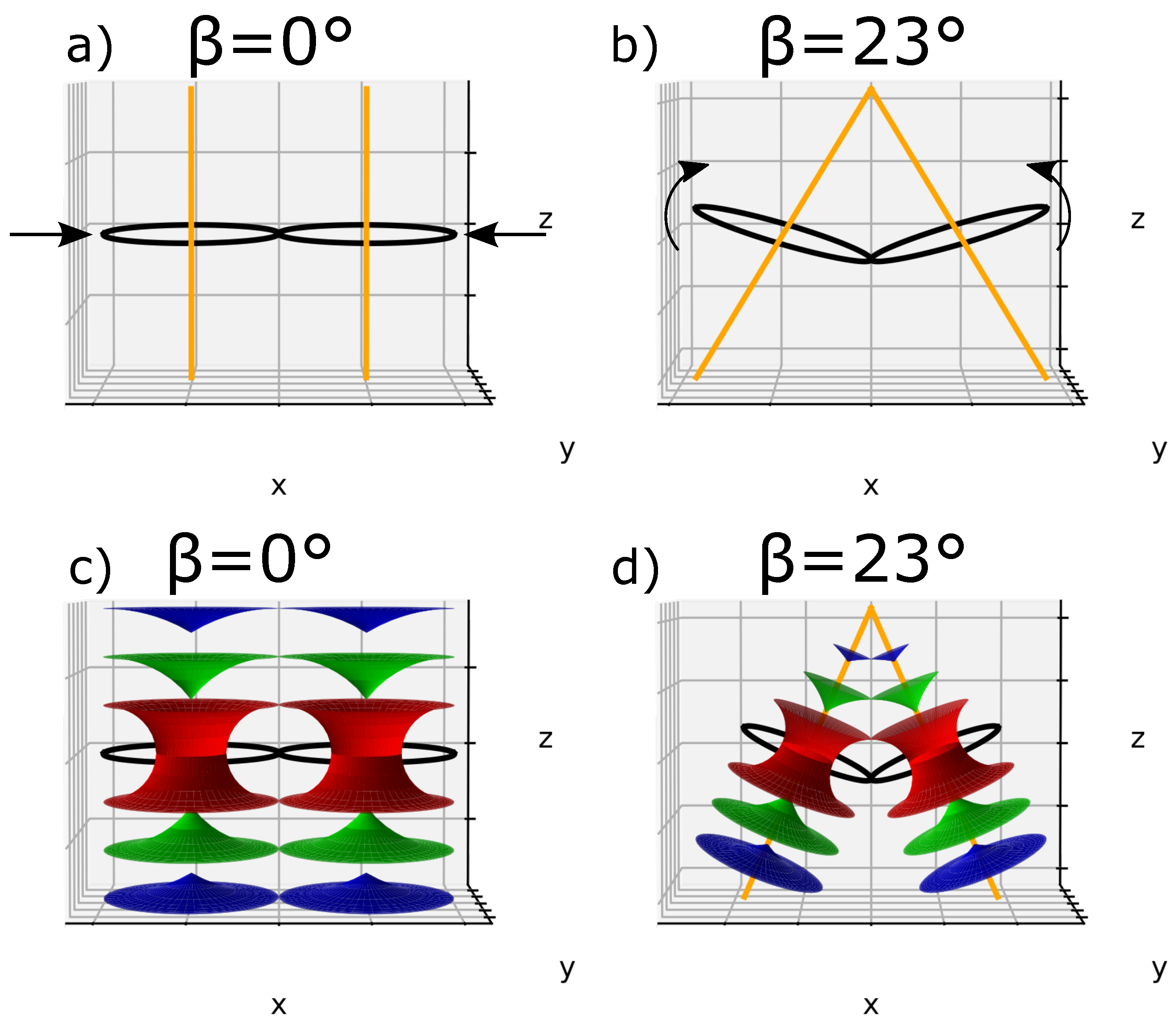 Materials 14 04539 g008 Materials 14 04539 g008