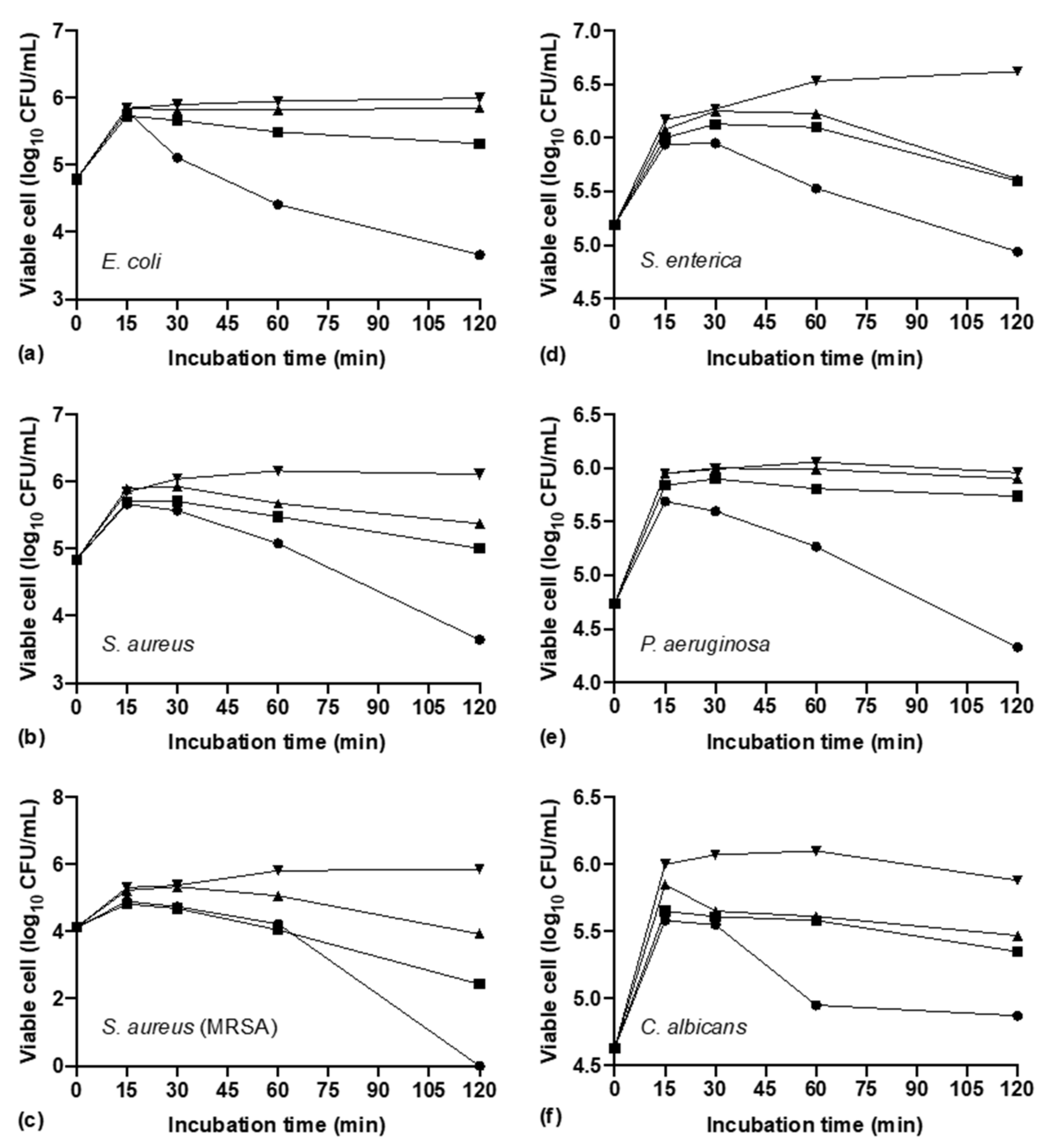 Materials 14 04543 g006