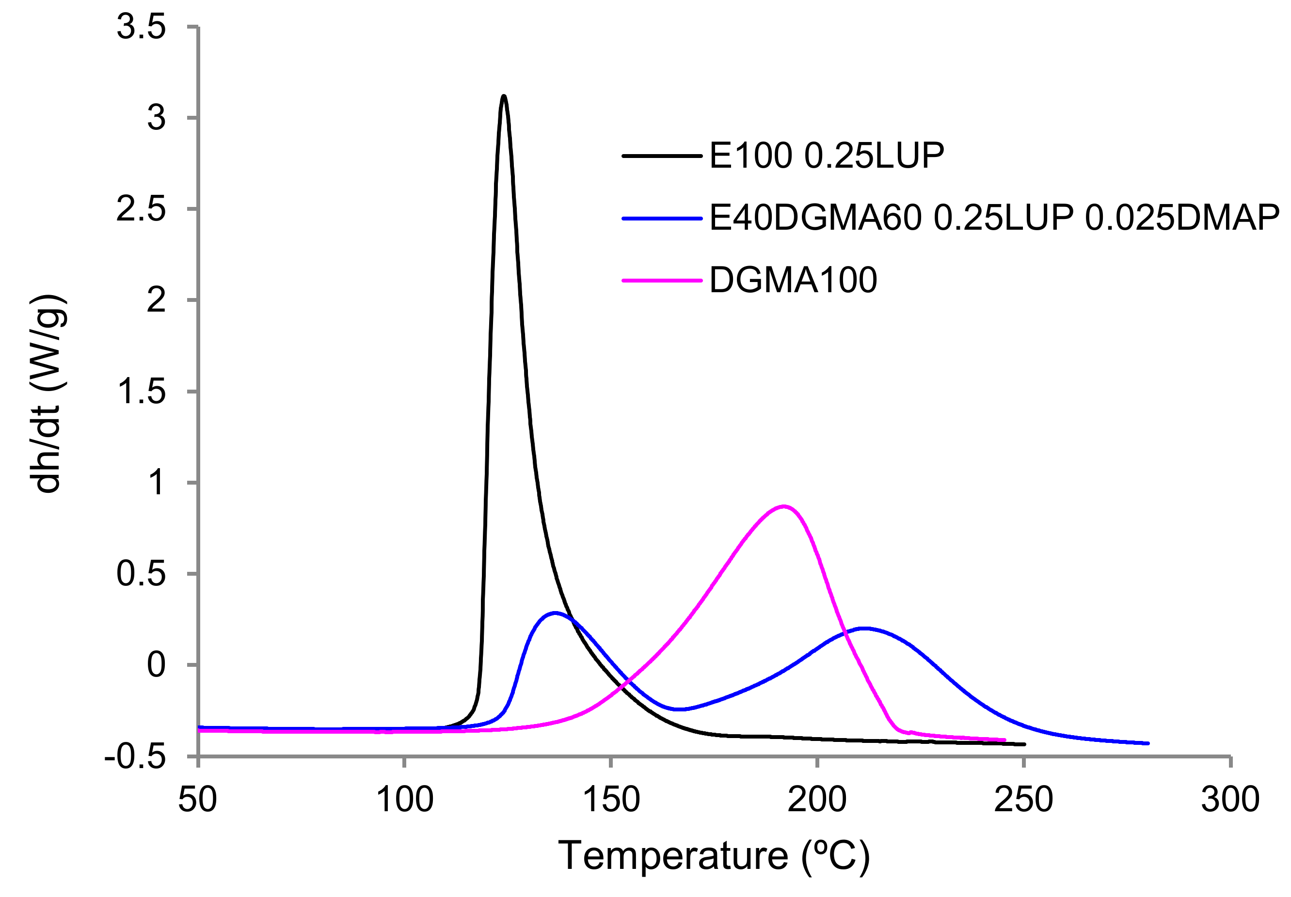 Materials 14 04544 g001 550