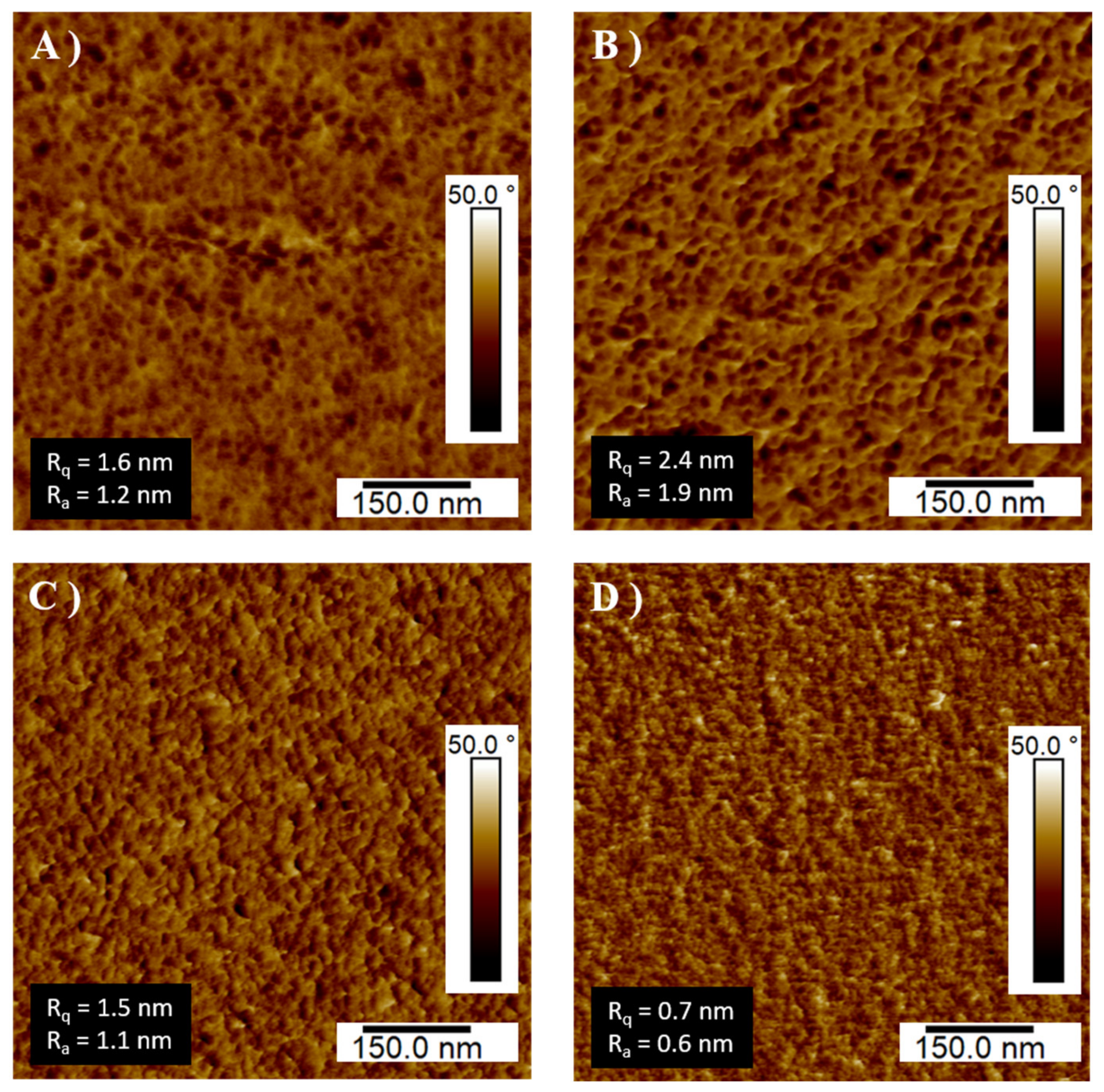 Materials 14 04544 g007 550