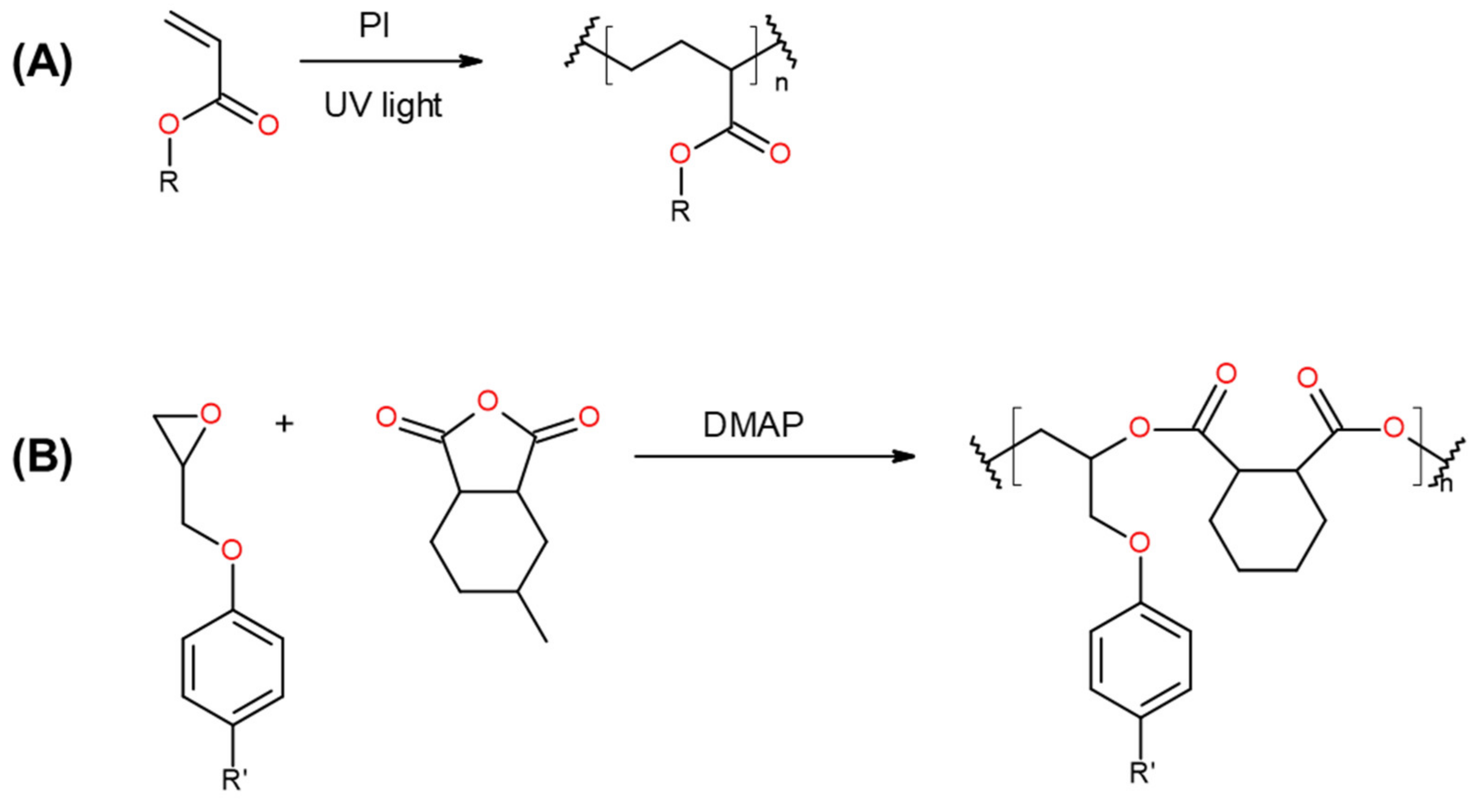 Materials 14 04544 sch001 550
