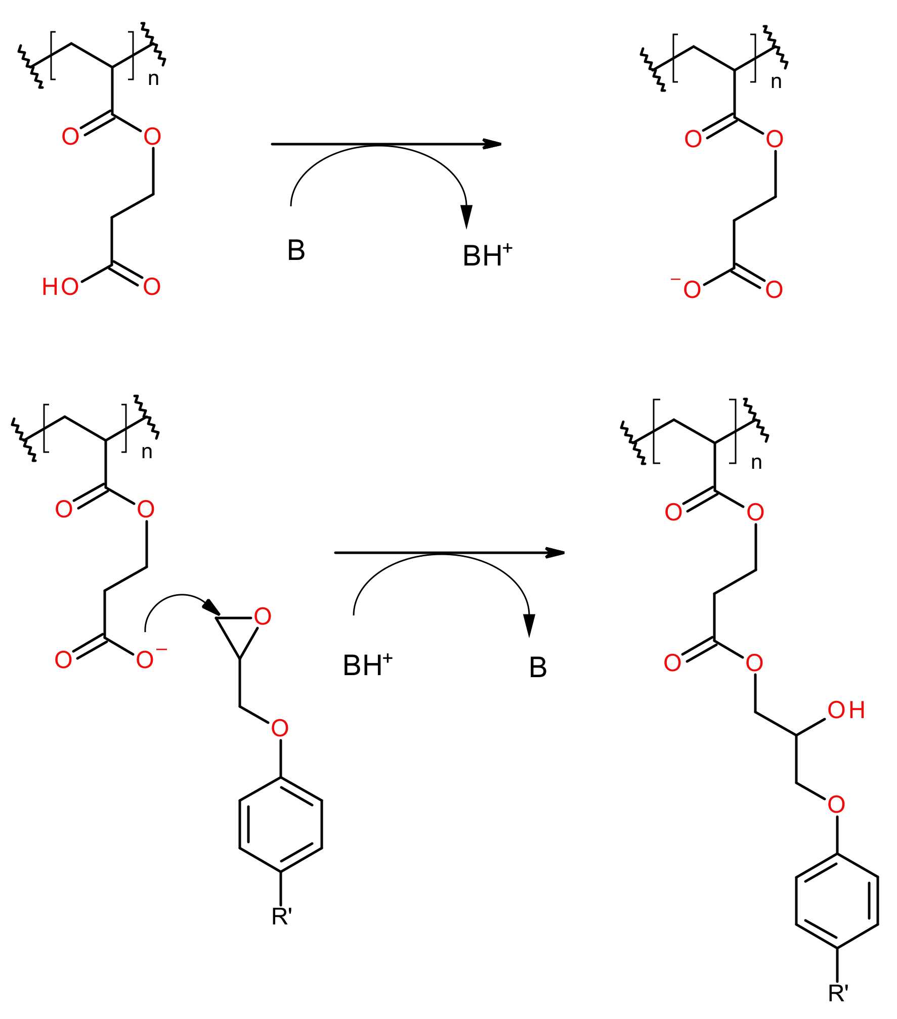 Materials 14 04544 sch002 550