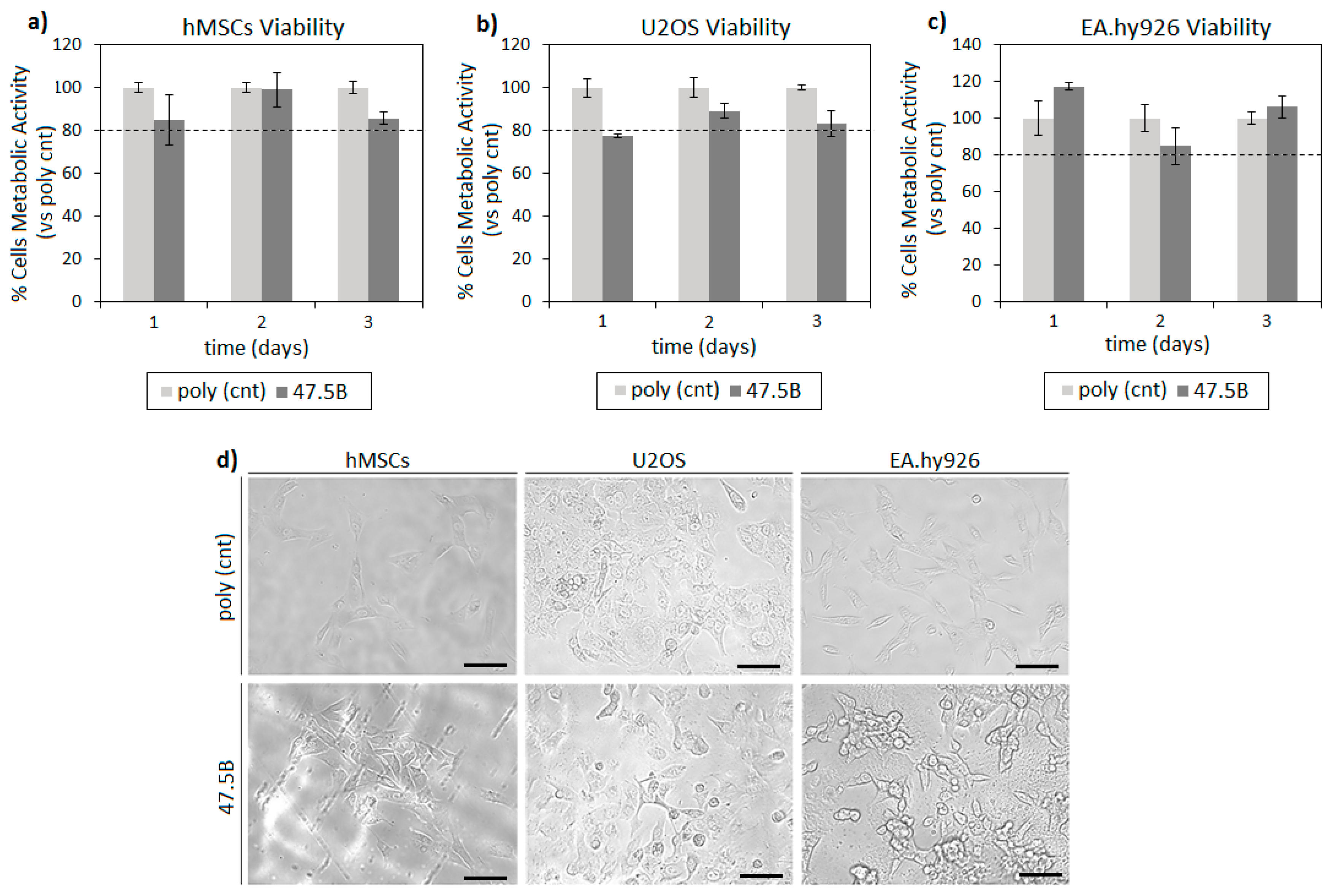 Materials 14 04546 g003