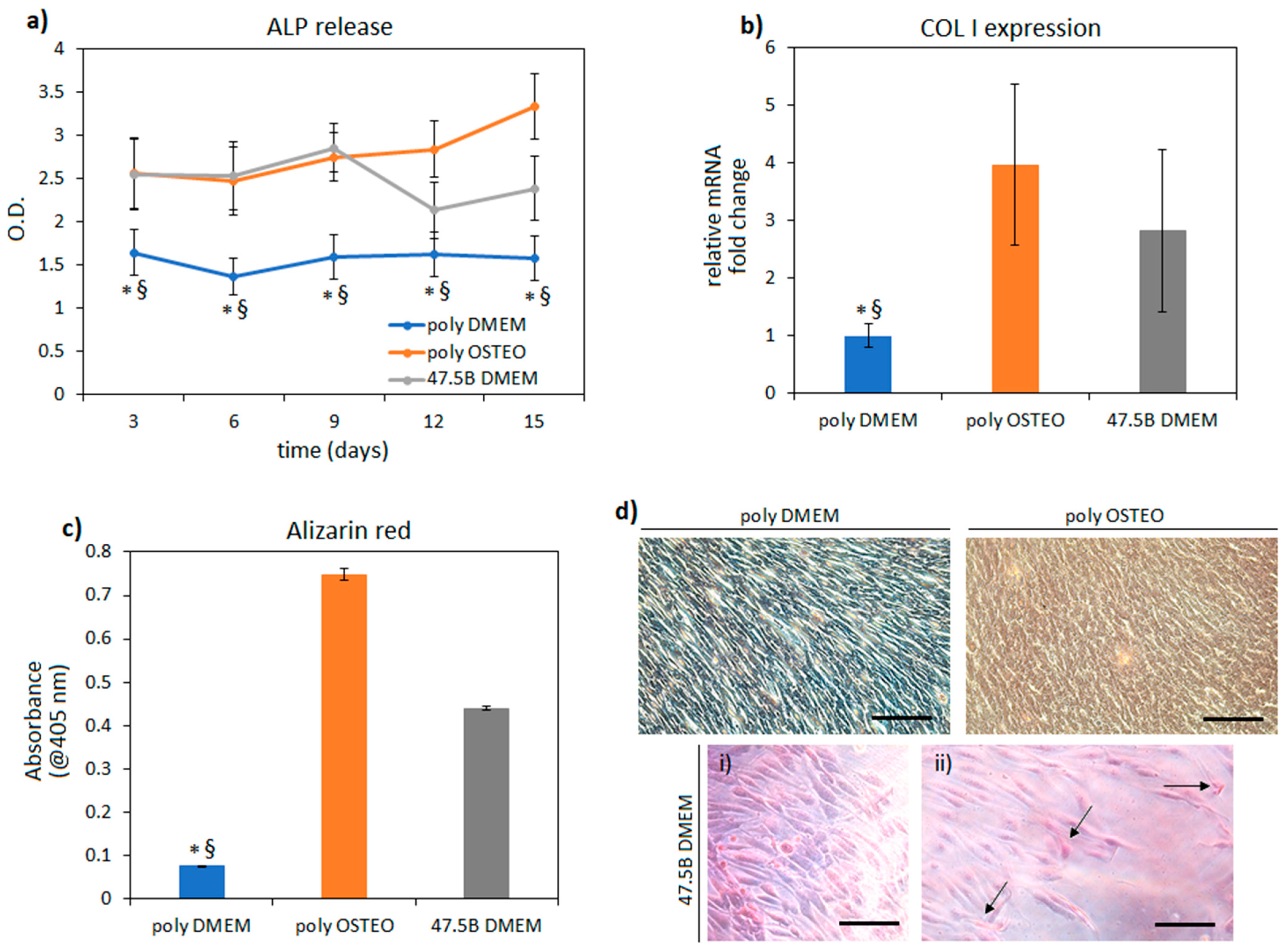 Materials 14 04546 g004