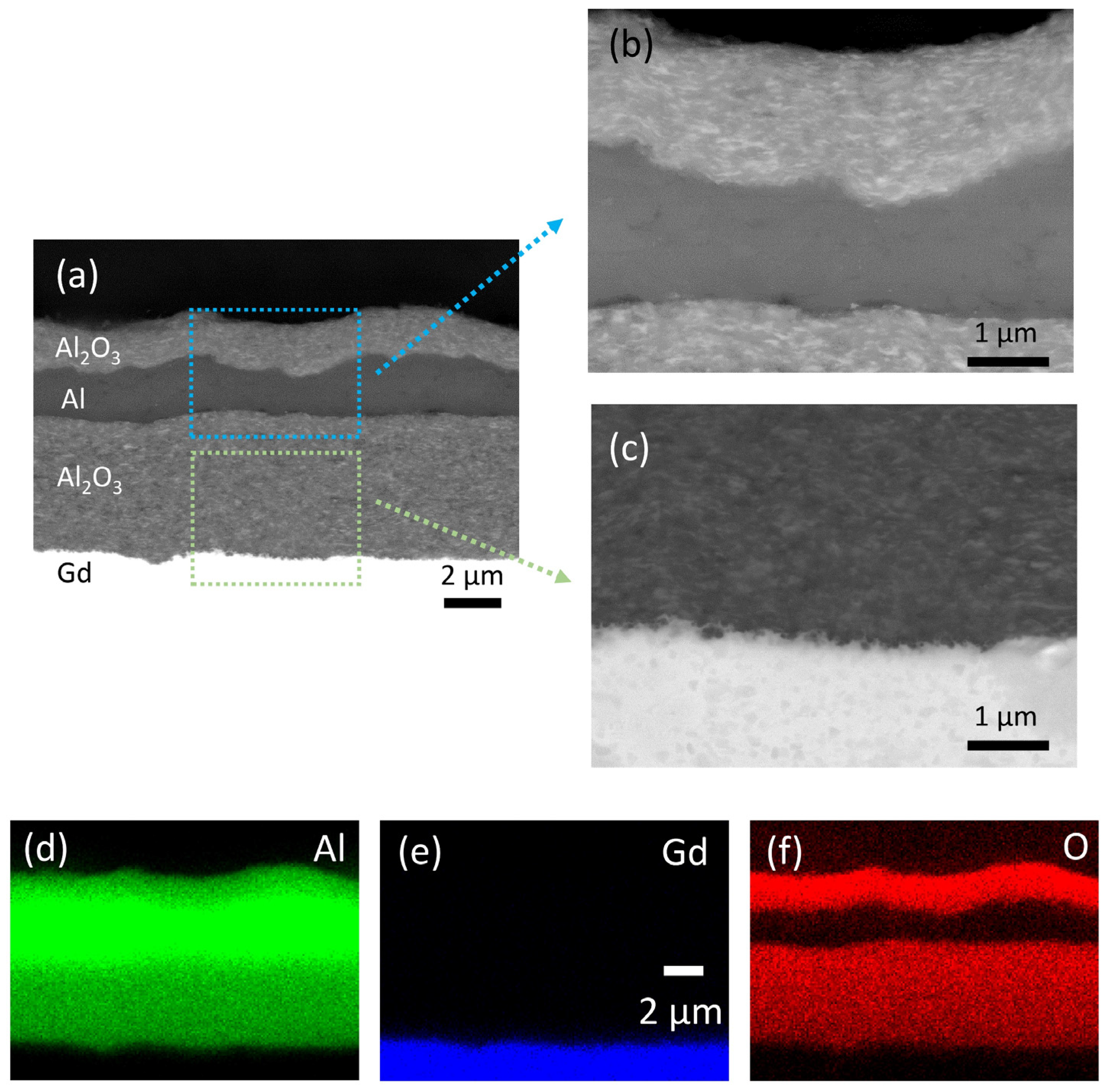 Materials 14 04548 g004