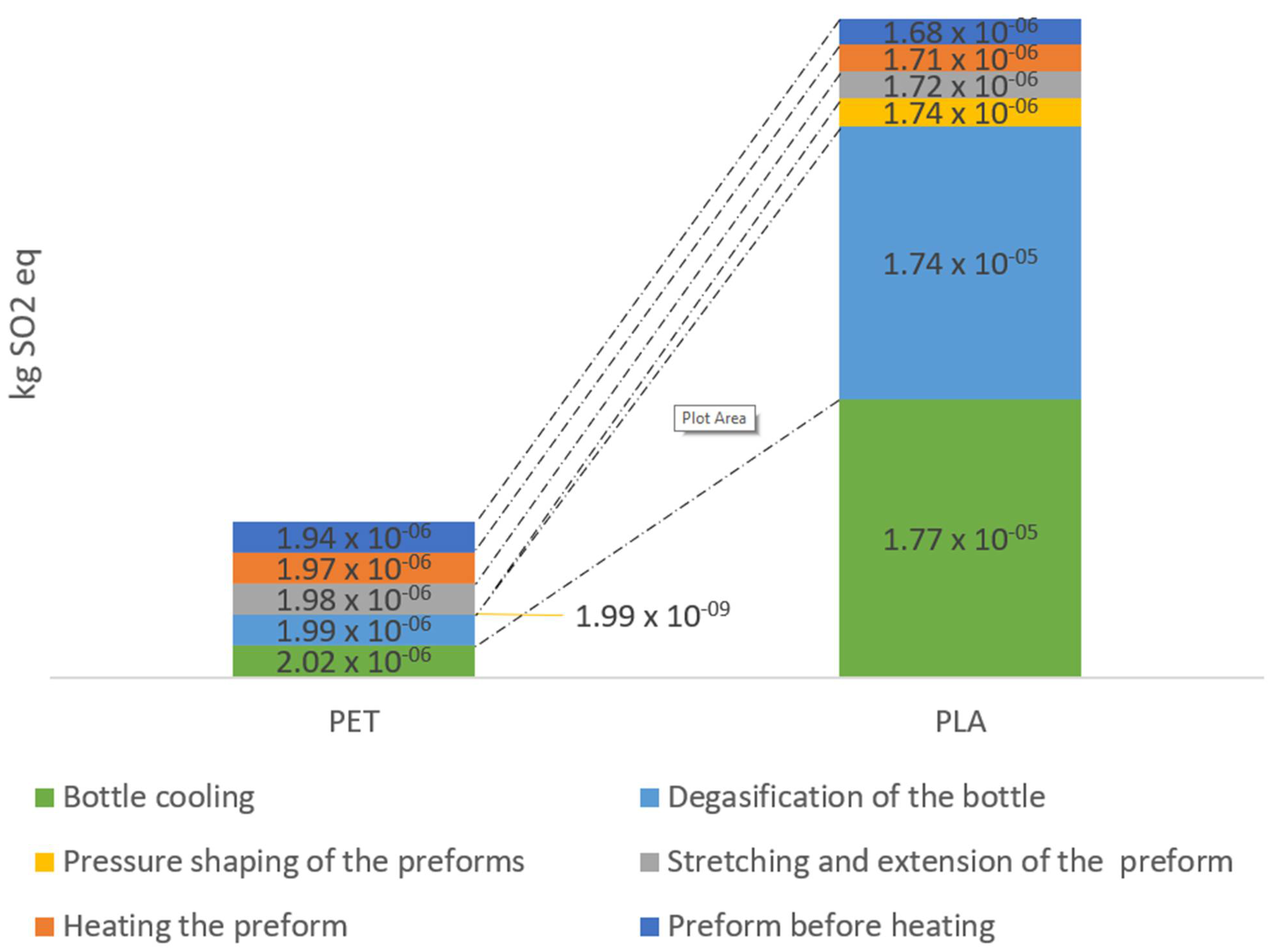 Materials 14 04552 g004