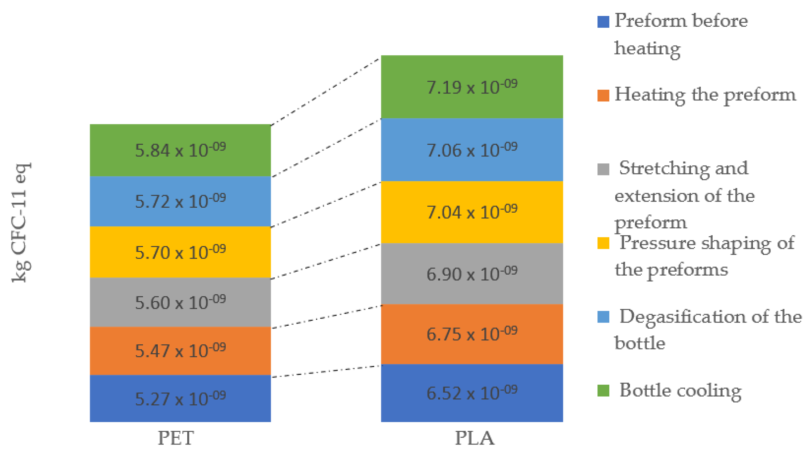 Materials 14 04552 g008