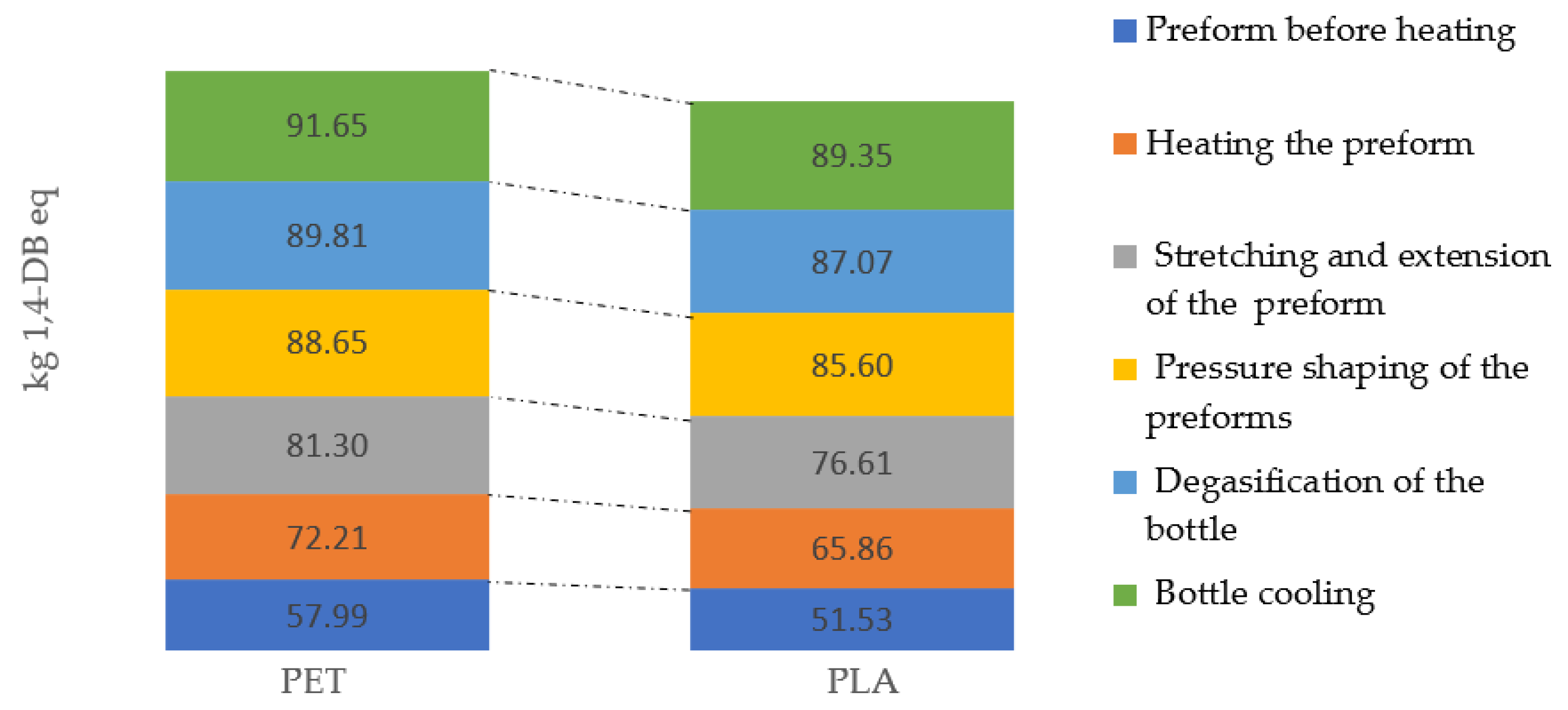 Materials 14 04552 g011