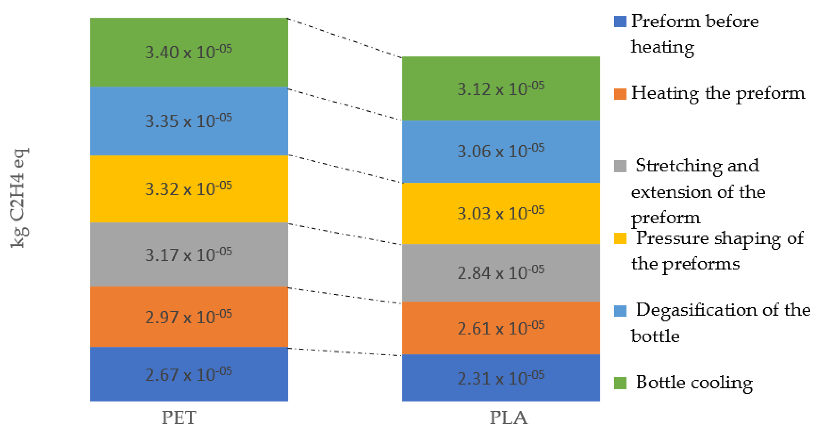 Materials 14 04552 g013