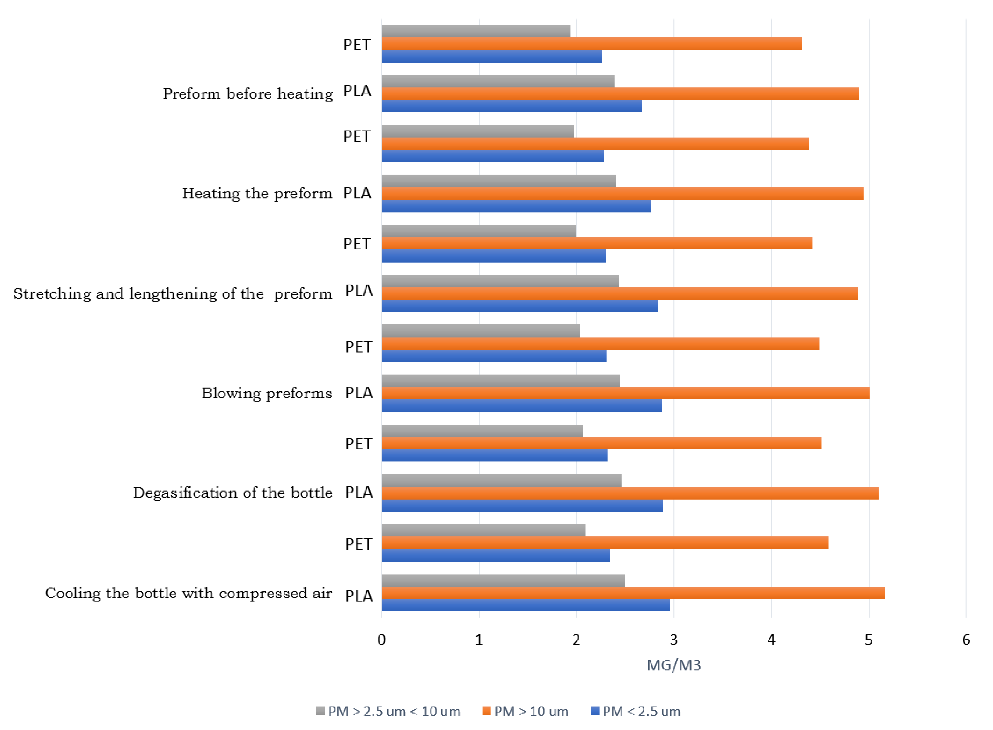 Materials 14 04552 g015