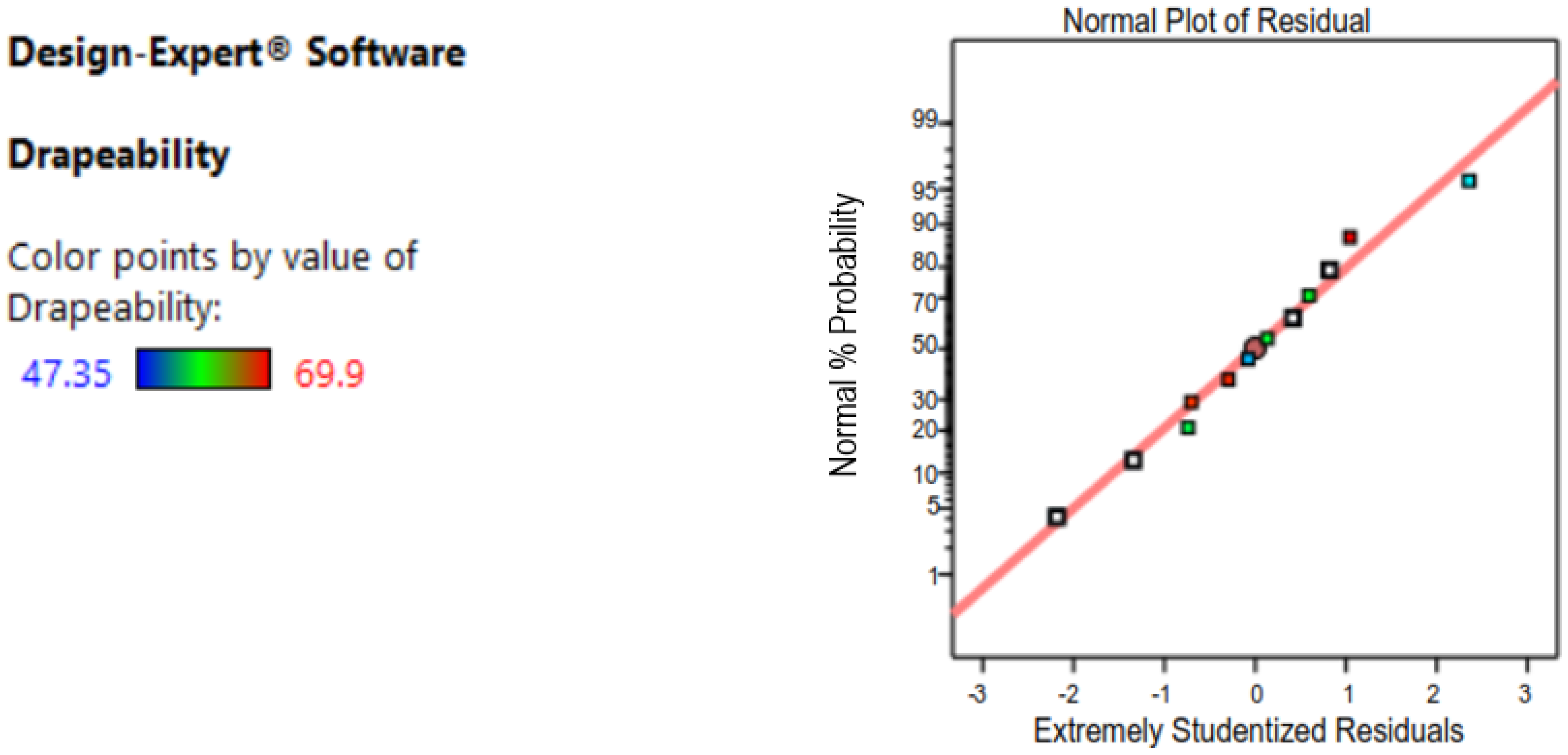 Materials 14 04553 g001 550