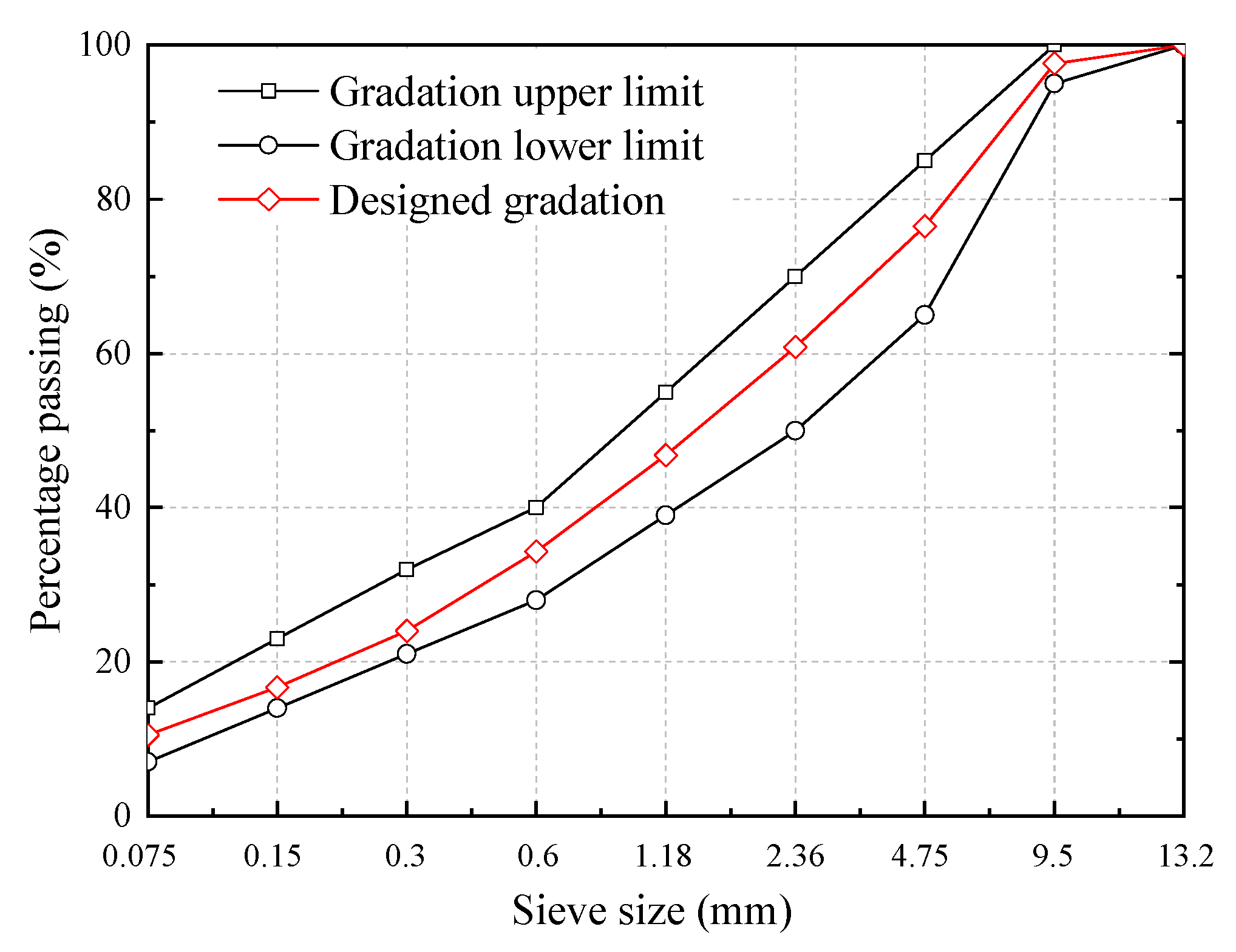 Materials 14 04555 g002