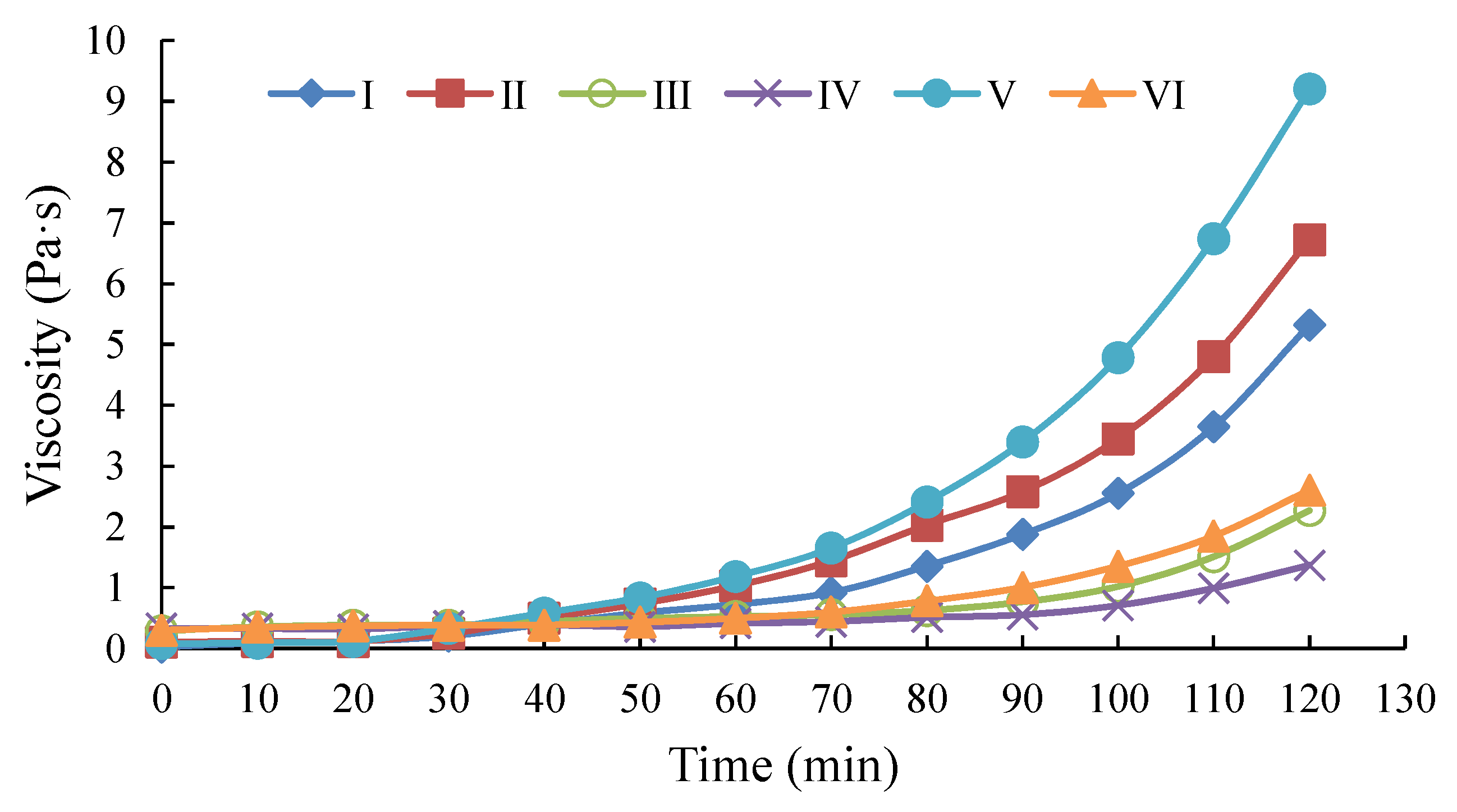 Materials 14 04555 g004