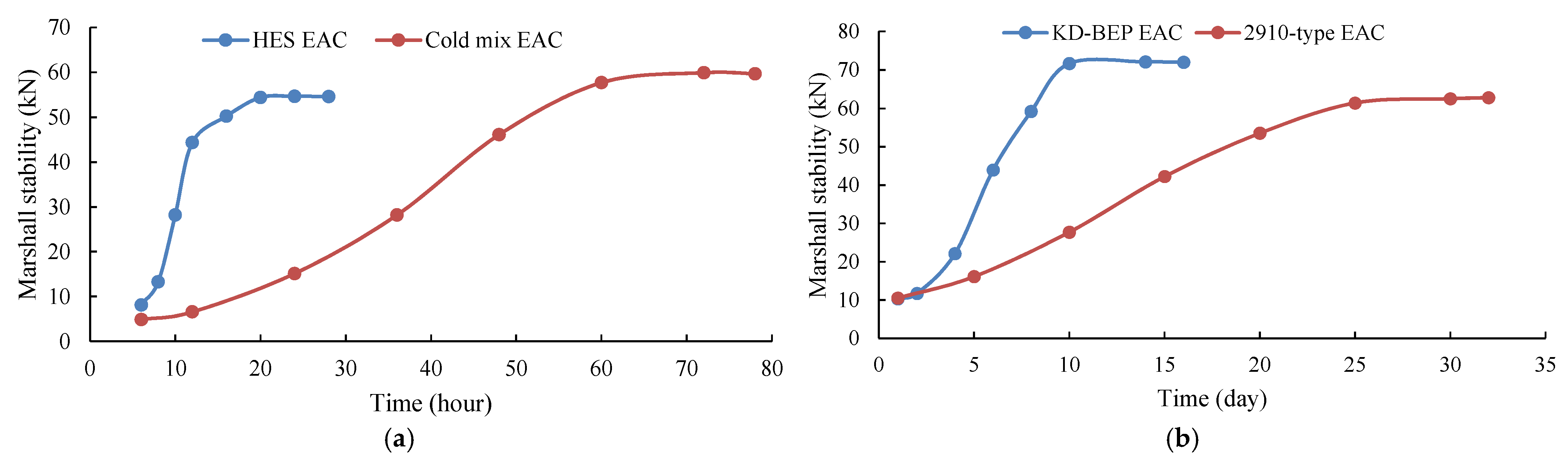 Materials 14 04555 g005