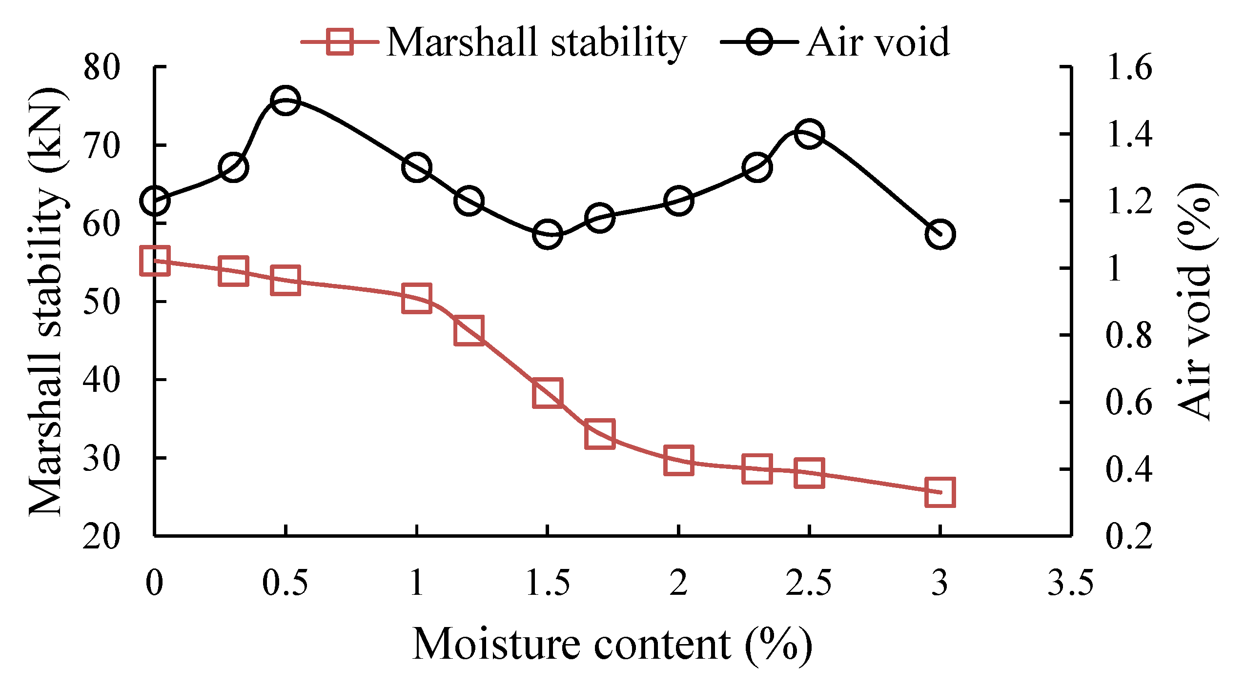 Materials 14 04555 g006