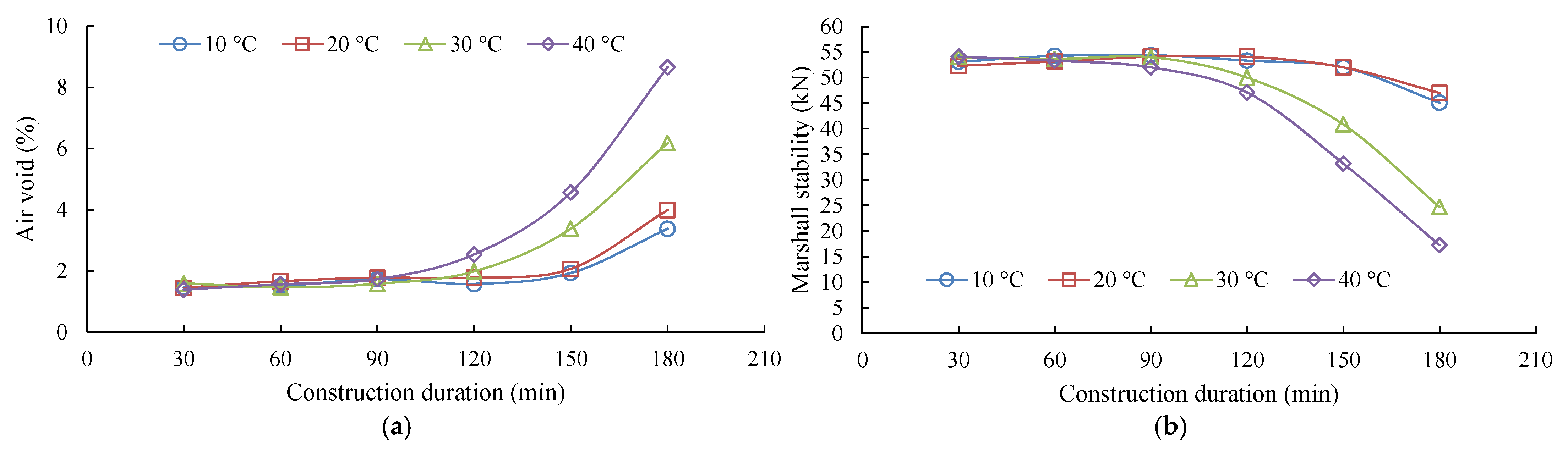 Materials 14 04555 g008