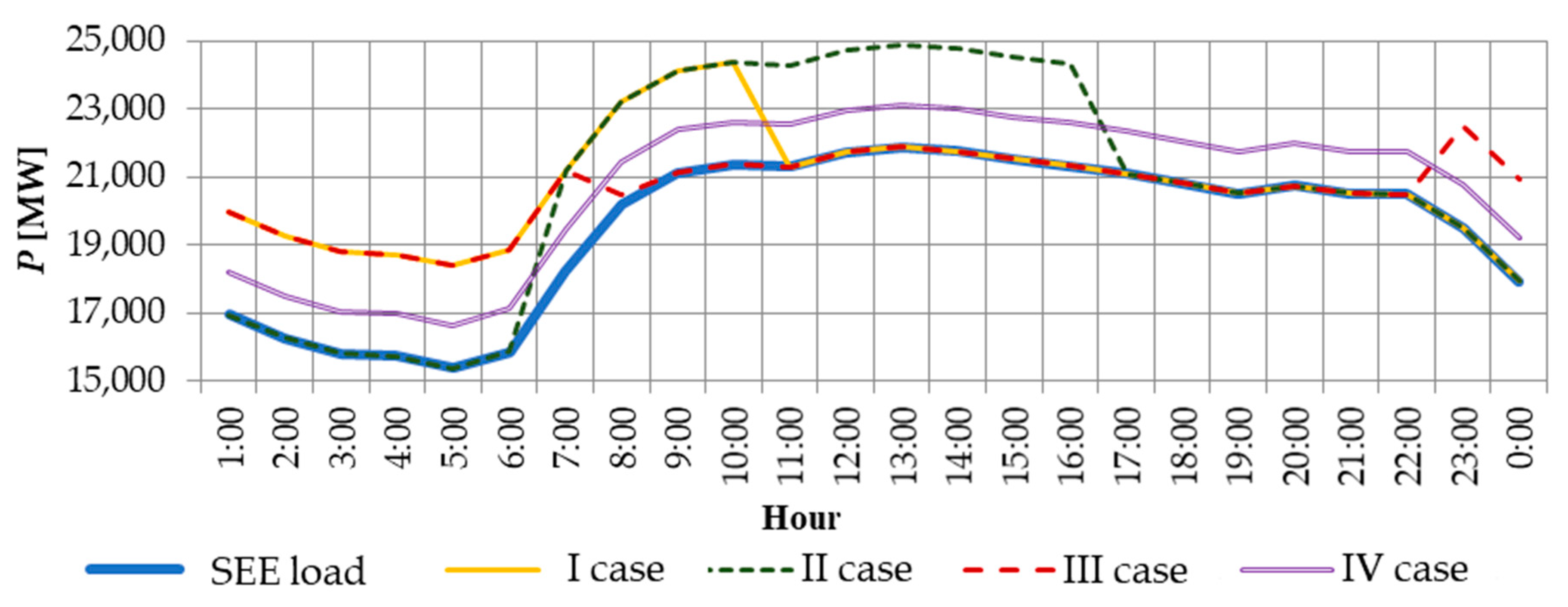Materials 14 04556 g001