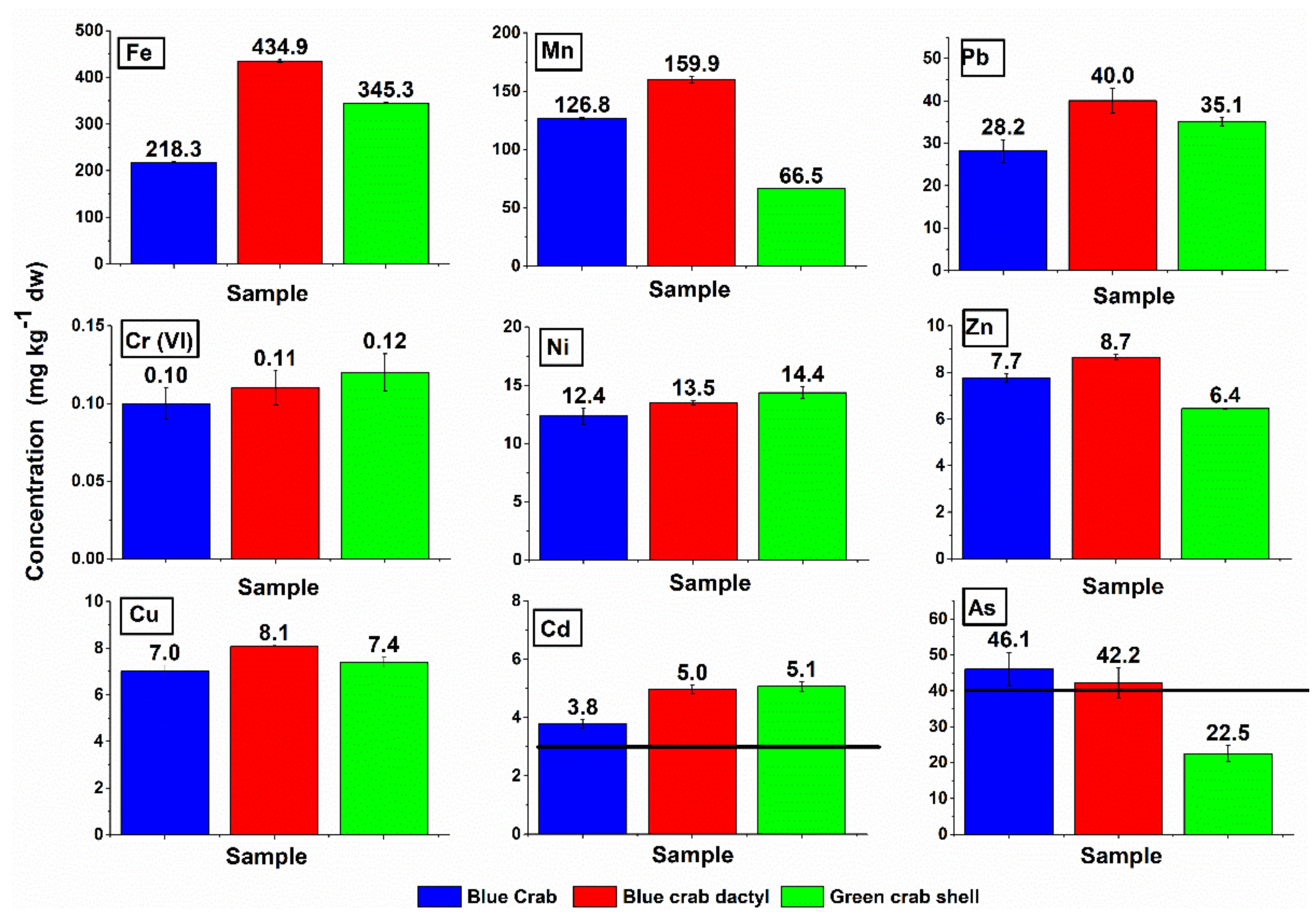 Materials 14 04558 g003 550