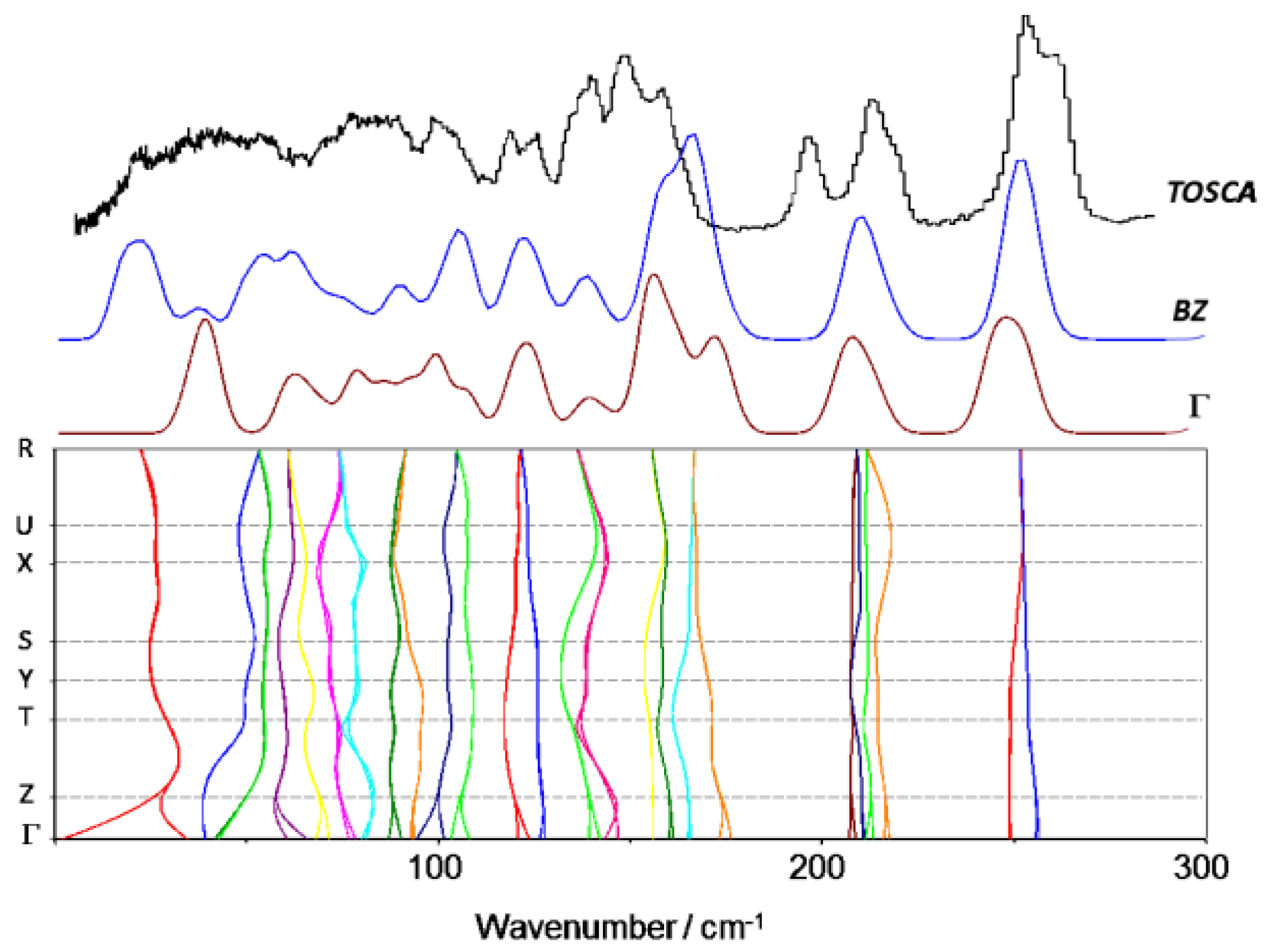 Materials 14 04561 g007 550