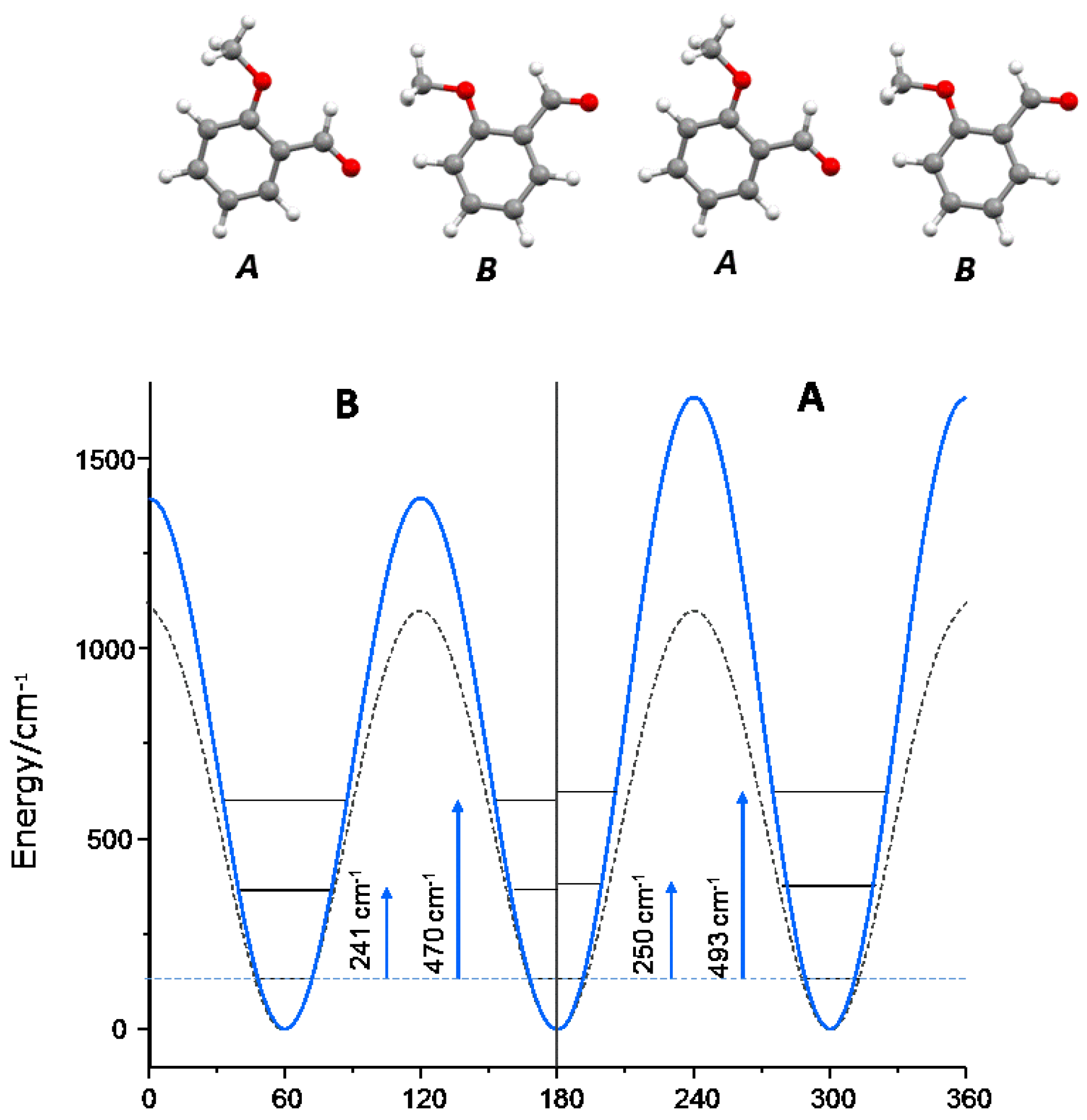 Materials 14 04561 g008 550