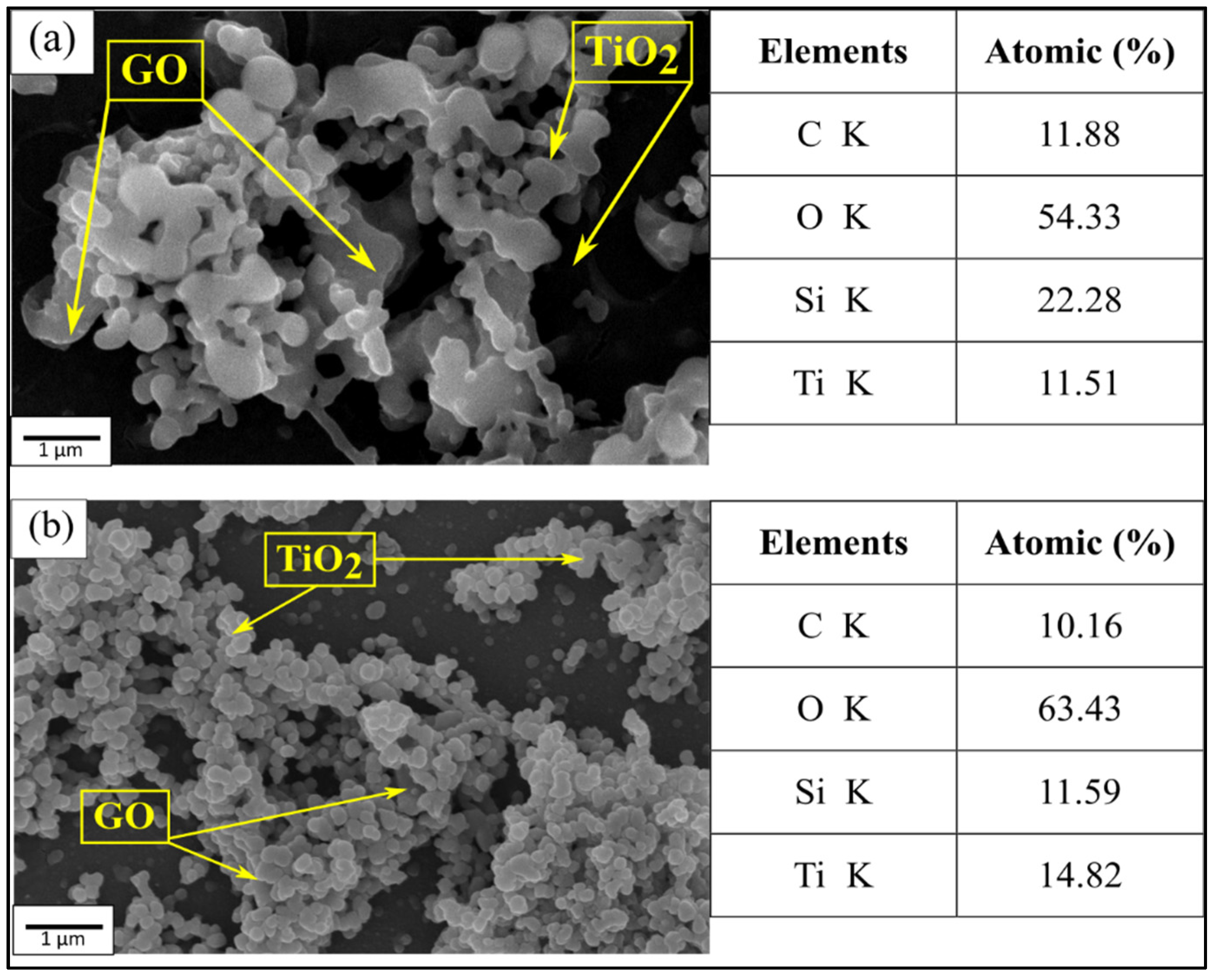 Materials 14 04564 g002