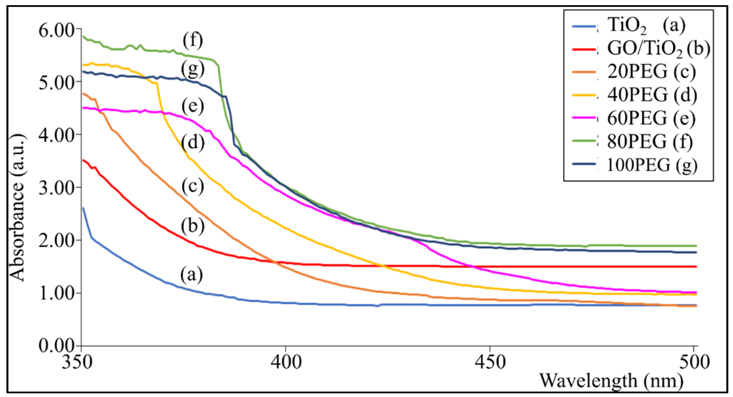 Materials 14 04564 g004