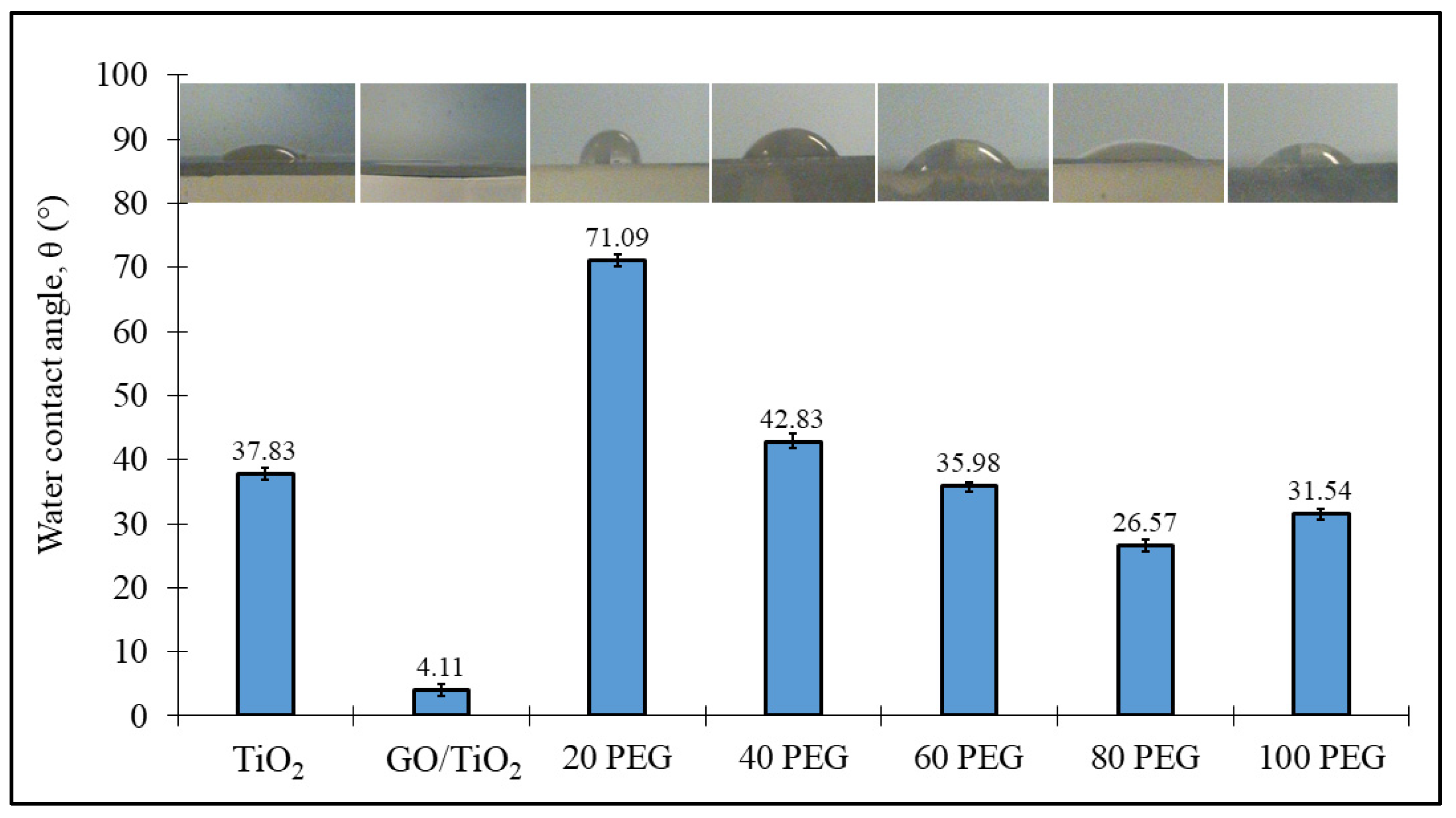 Materials 14 04564 g006