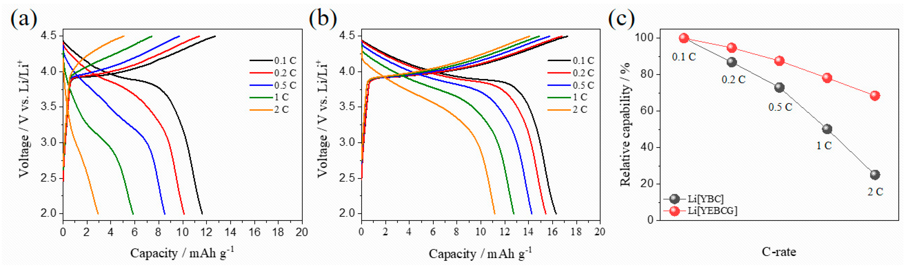 Materials 14 04565 g008 Materials 14 04565 g008