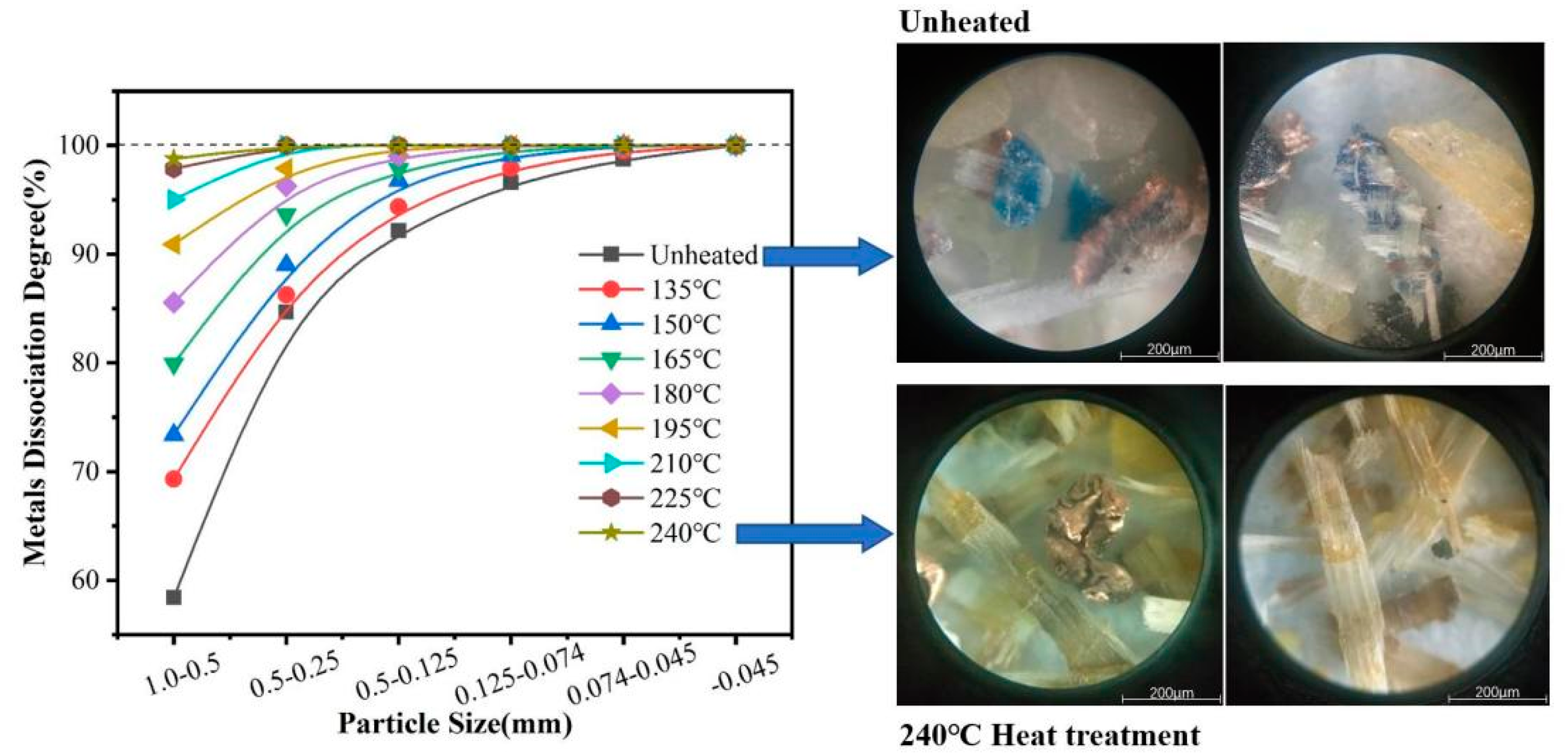 Materials 14 04566 g002 550