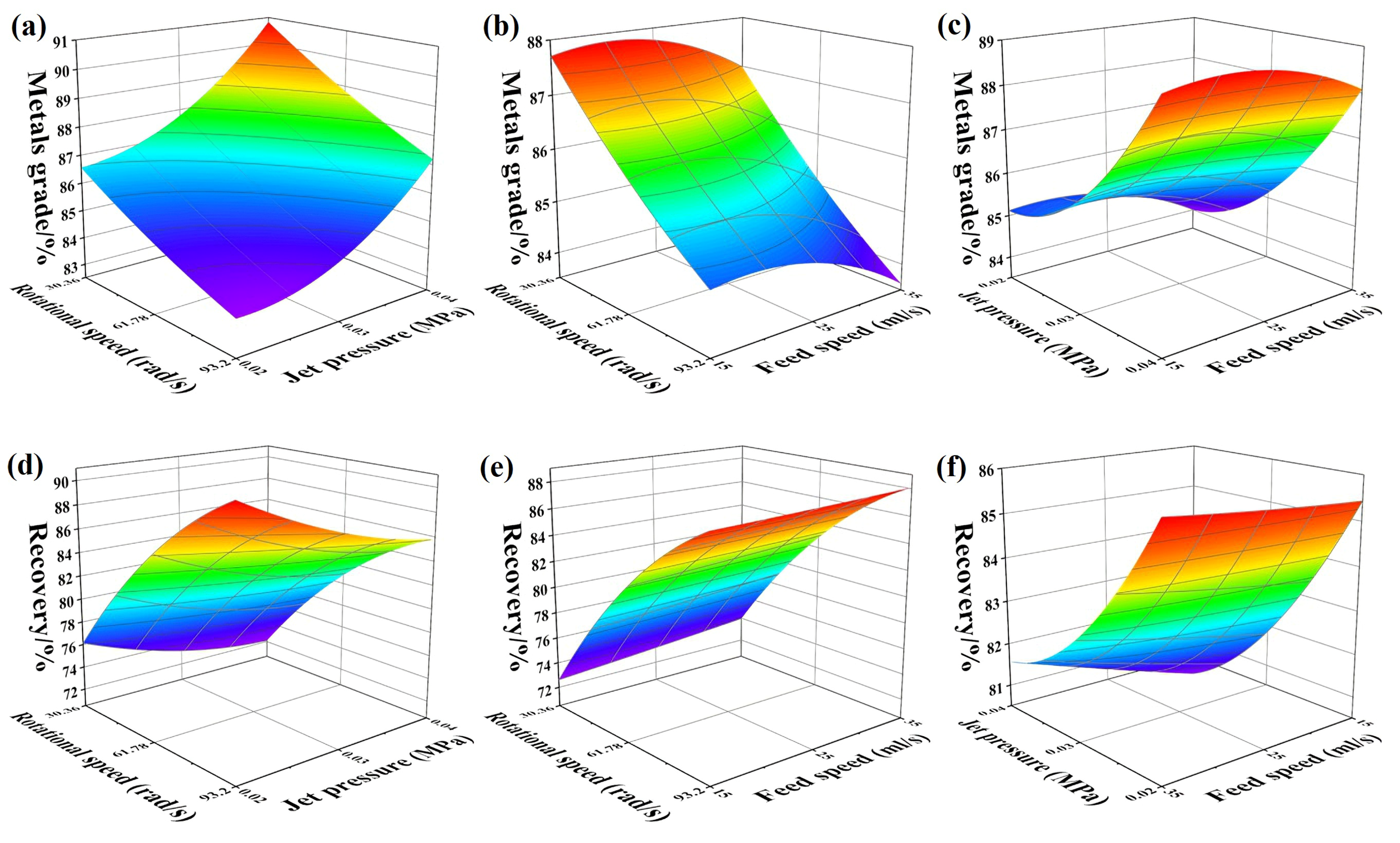 Materials 14 04566 g005 550