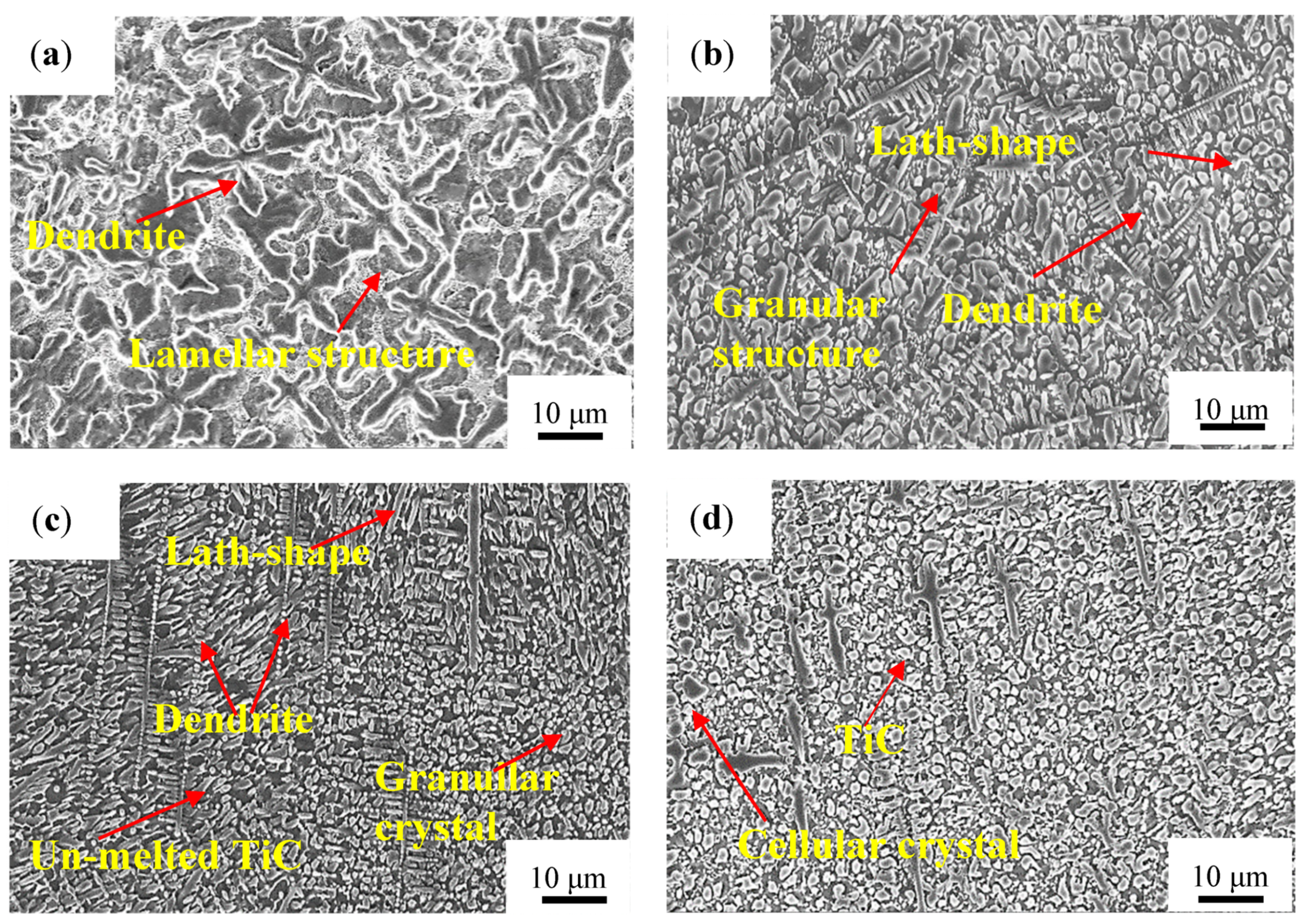 Materials 14 04567 g005