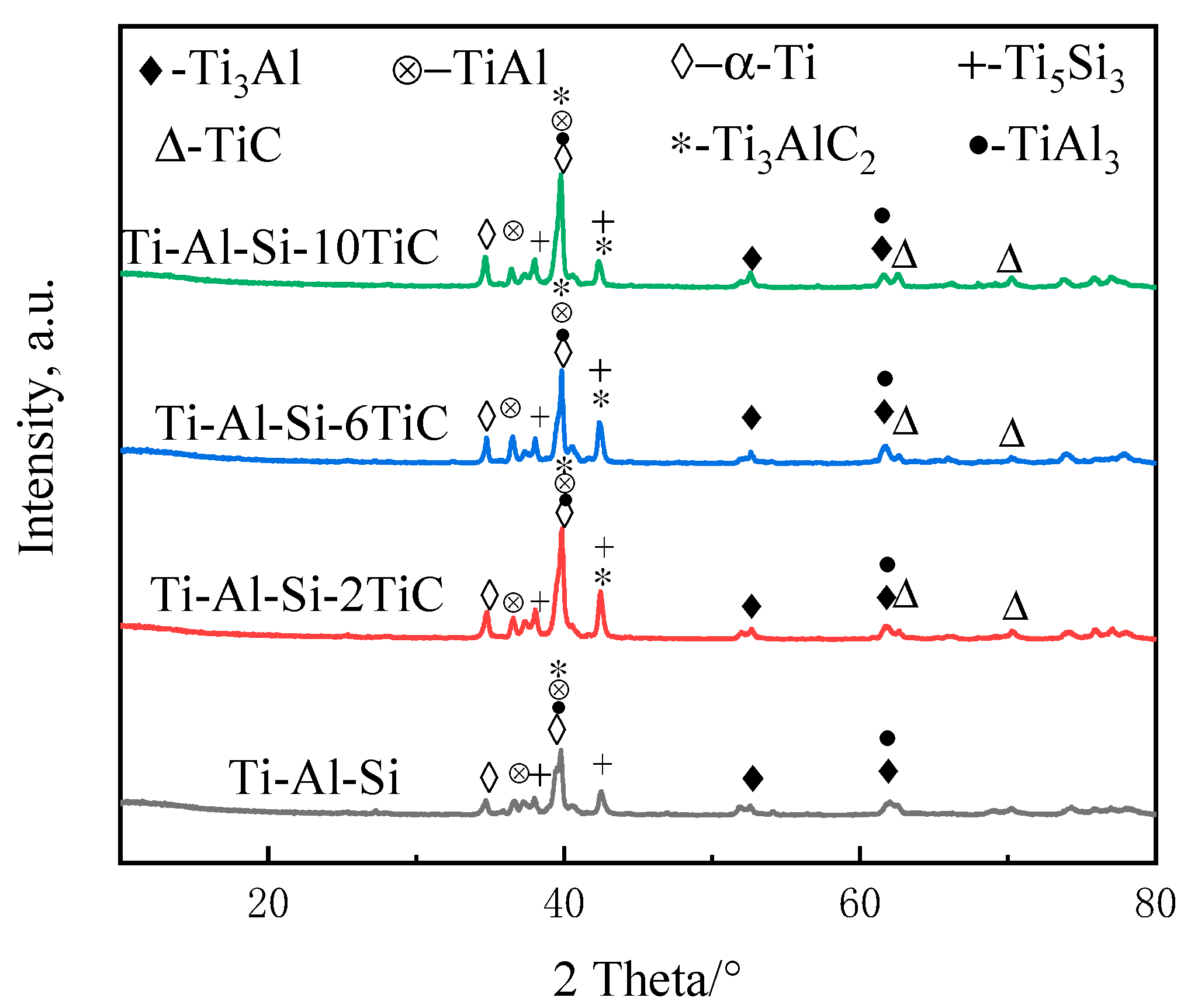 Materials 14 04567 g006