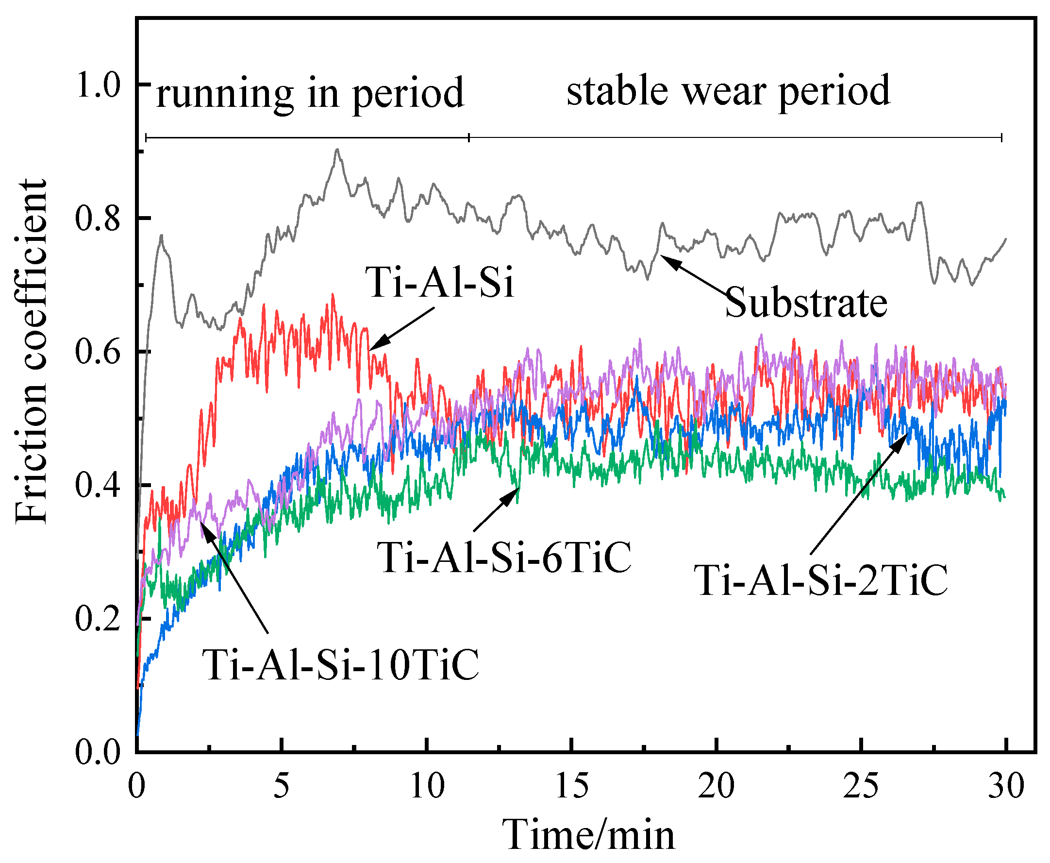 Materials 14 04567 g009