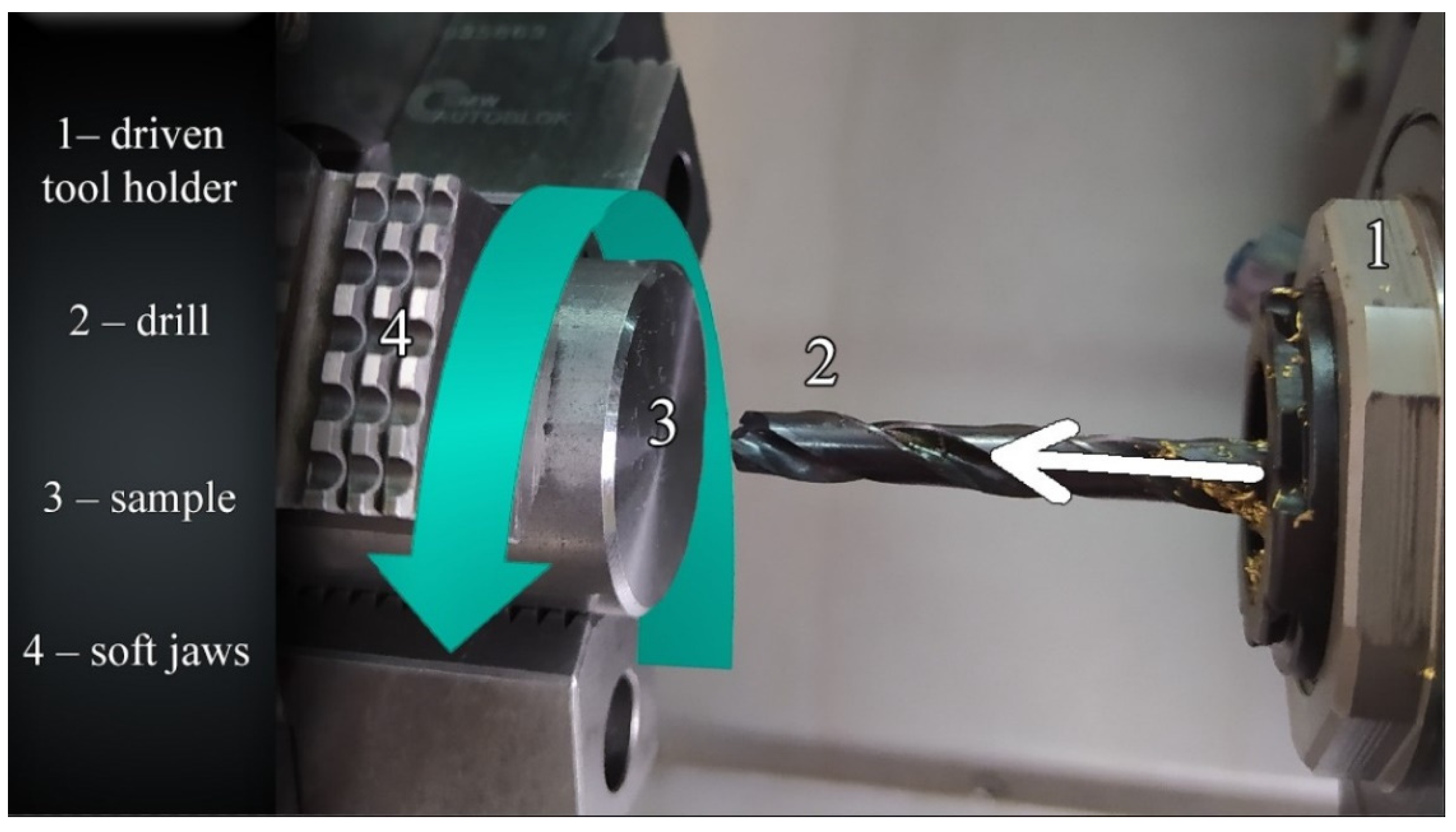 Materials 14 04568 g002 550