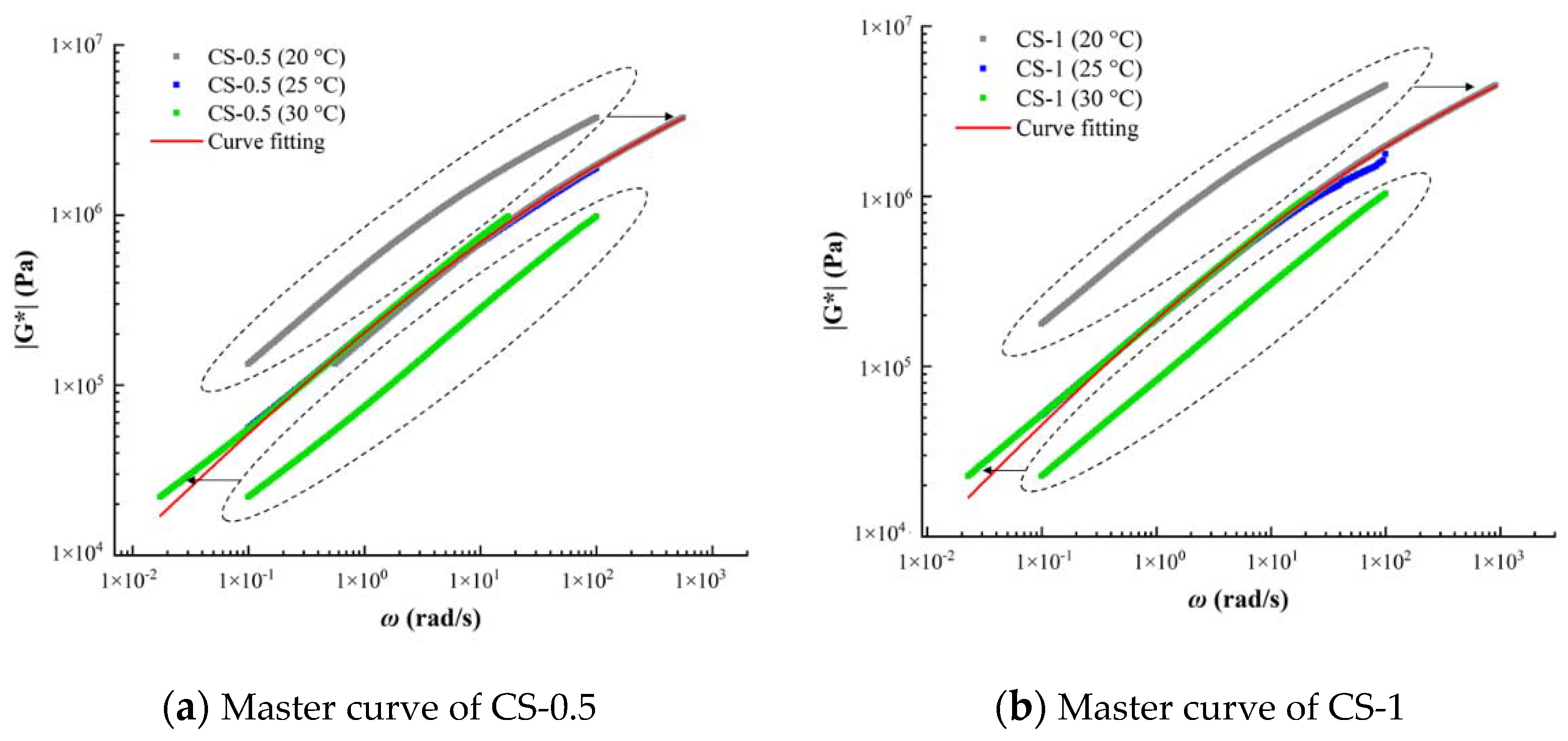 Materials 14 04569 g009 550
