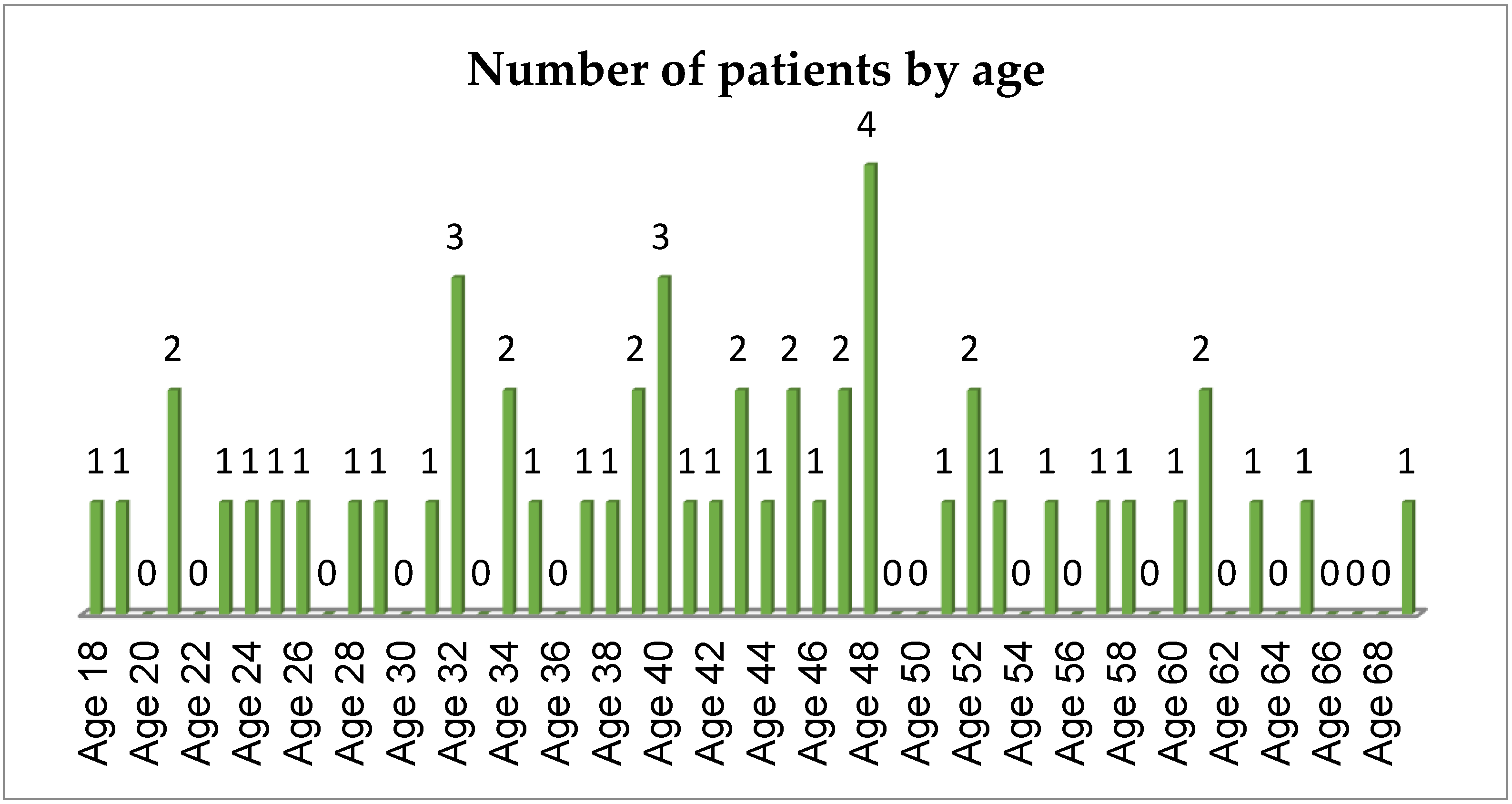 Materials 14 04570 g003