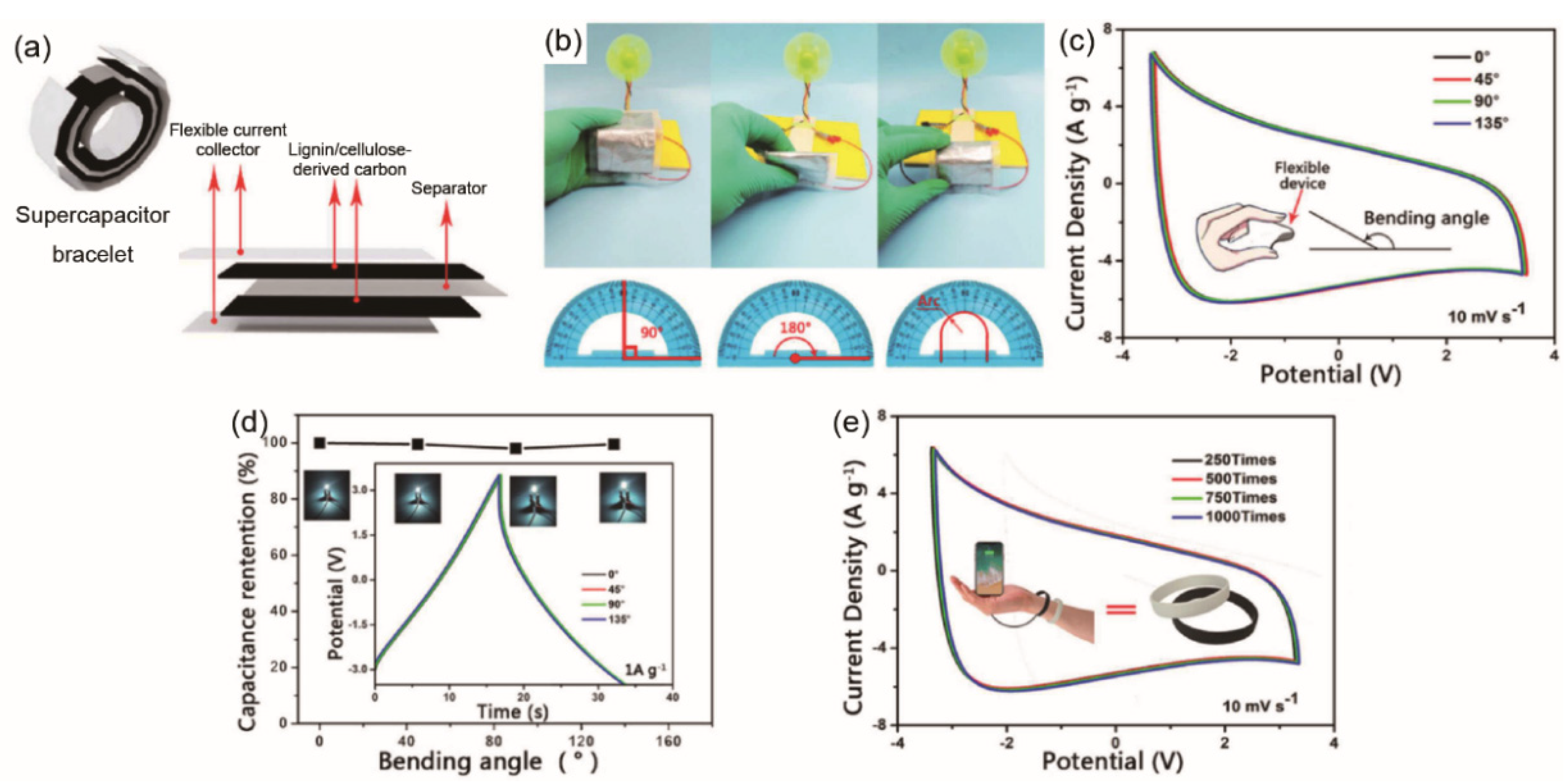 Materials 14 04571 g011