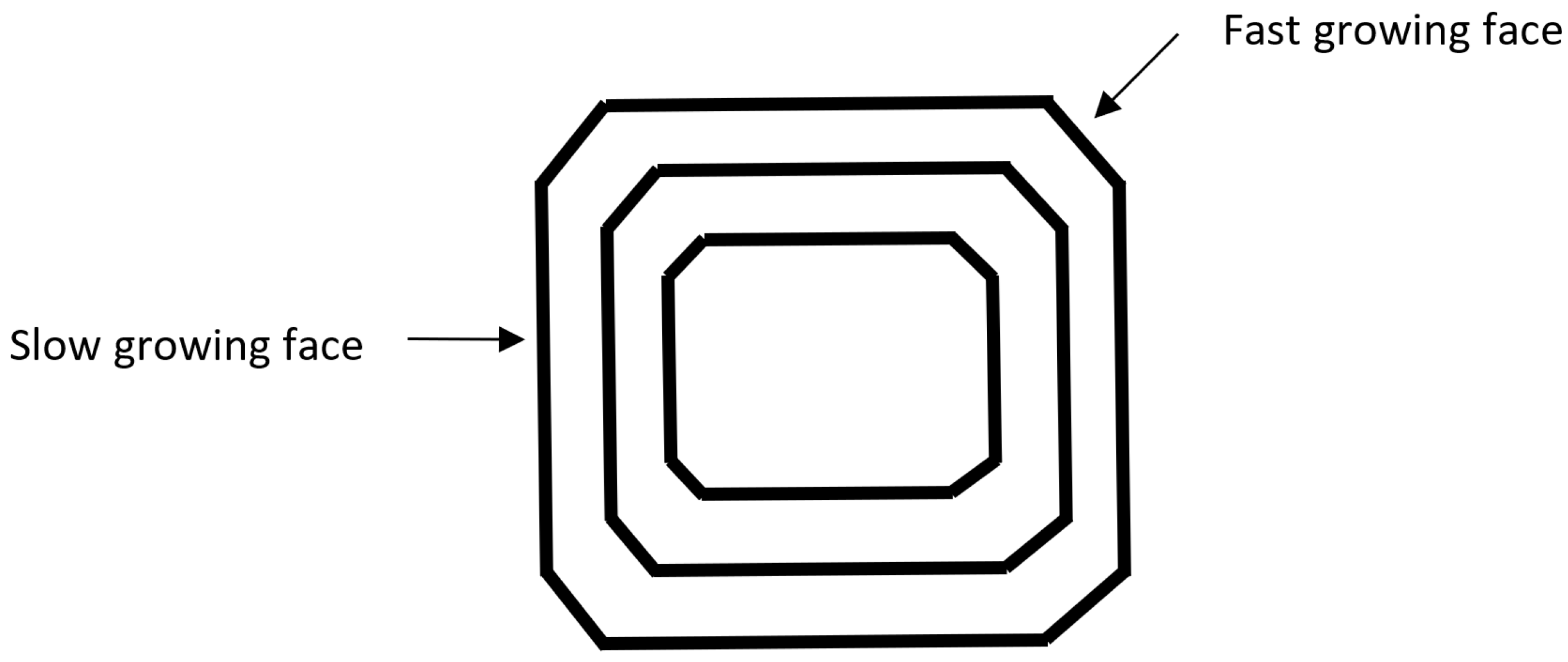 Materials 14 04572 g001 550